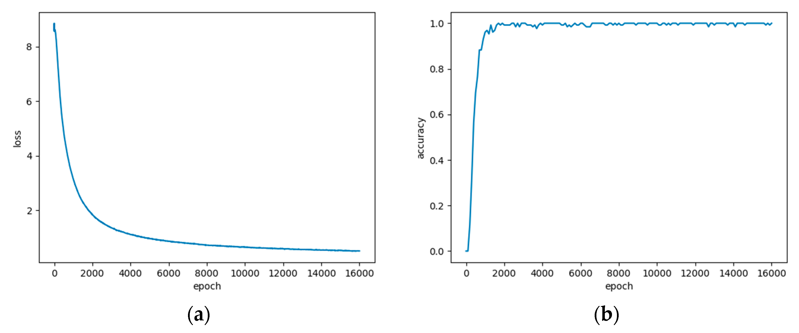 Applsci 10 05520 g014