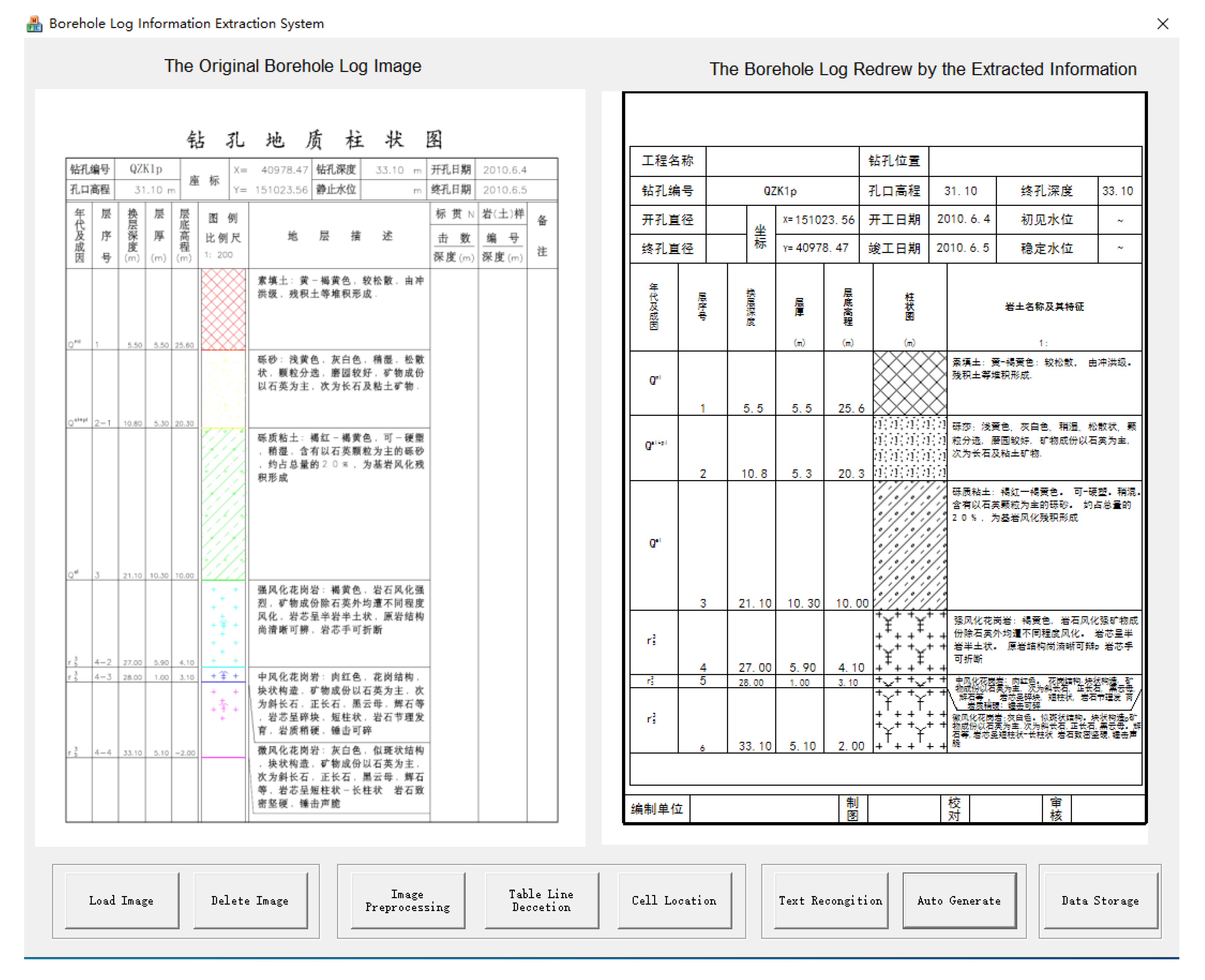Applsci 10 05520 g015
