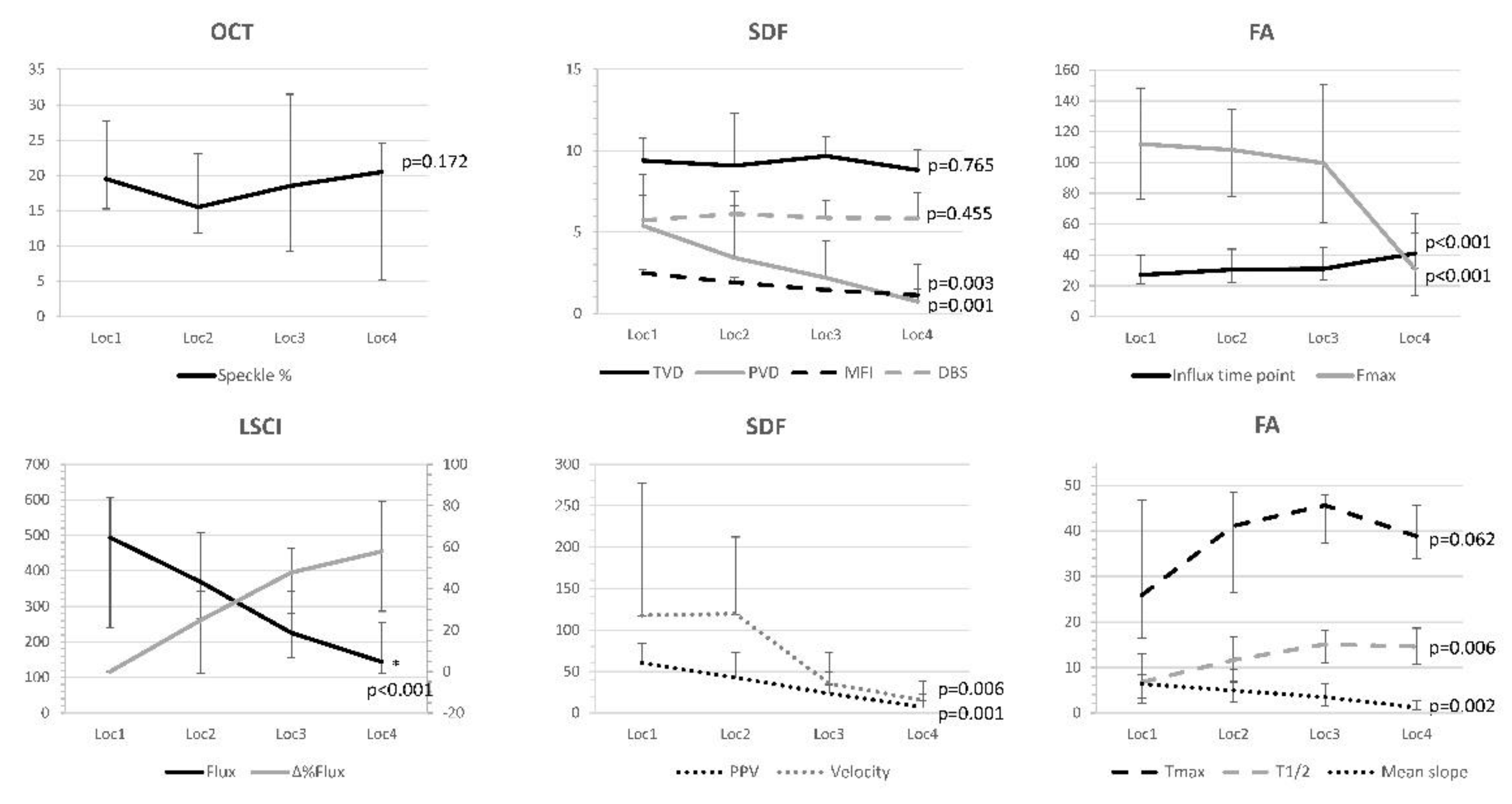 Applsci 10 05522 g002