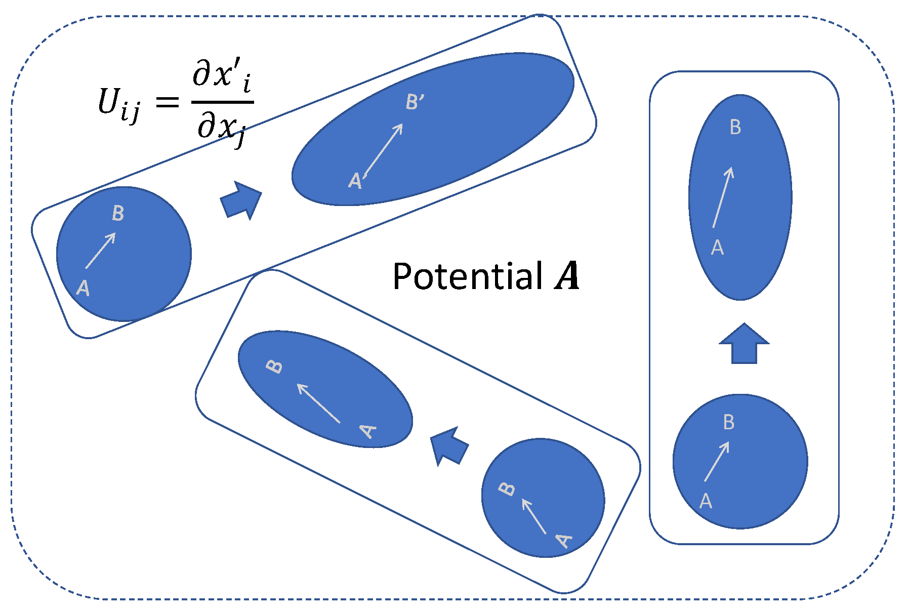 Applsci 10 05524 g001