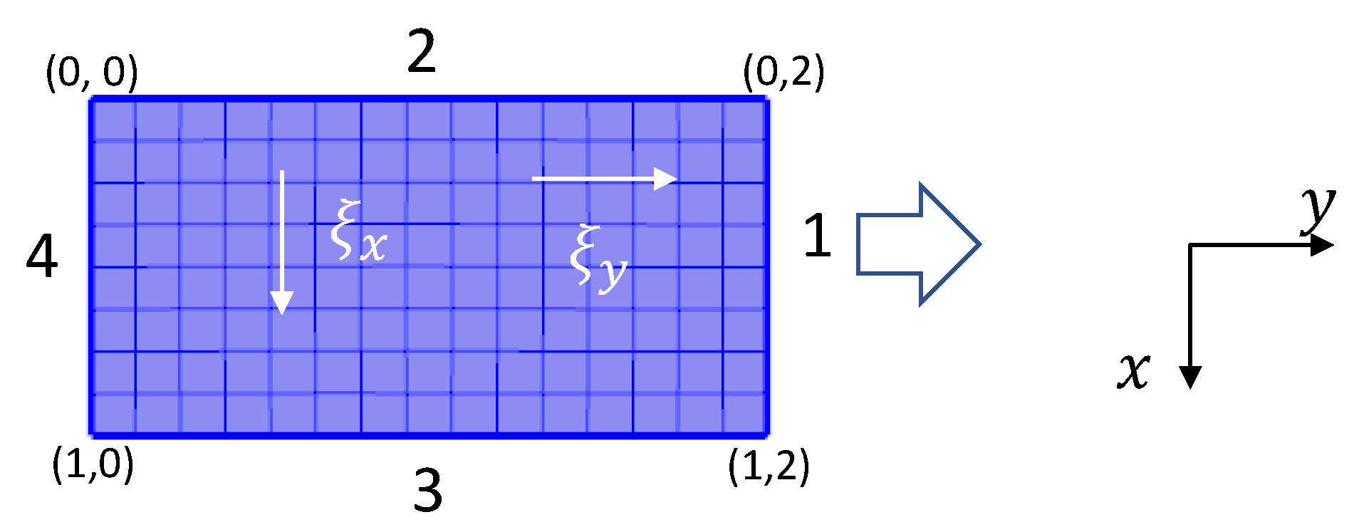 Applsci 10 05524 g004