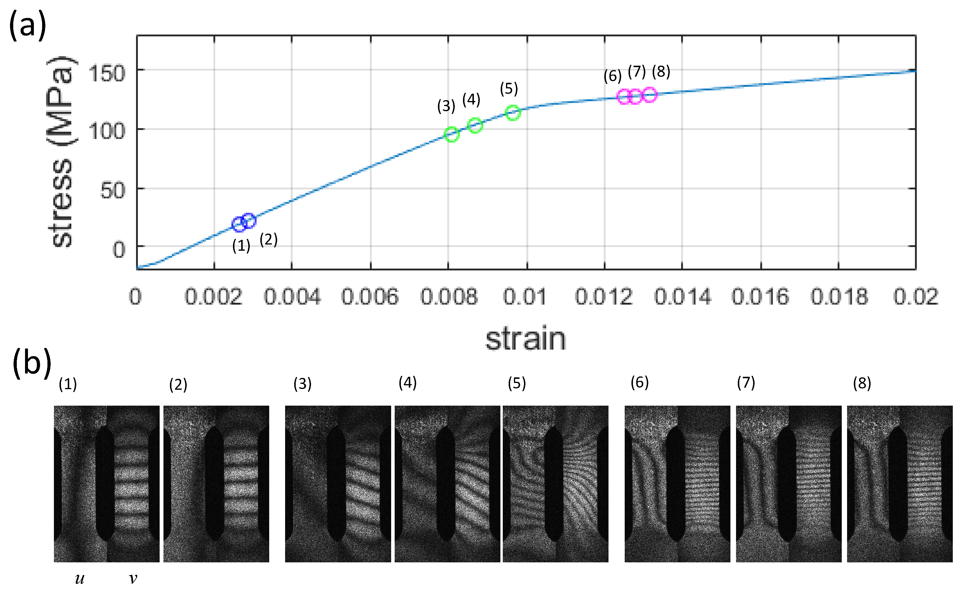 Applsci 10 05524 g005
