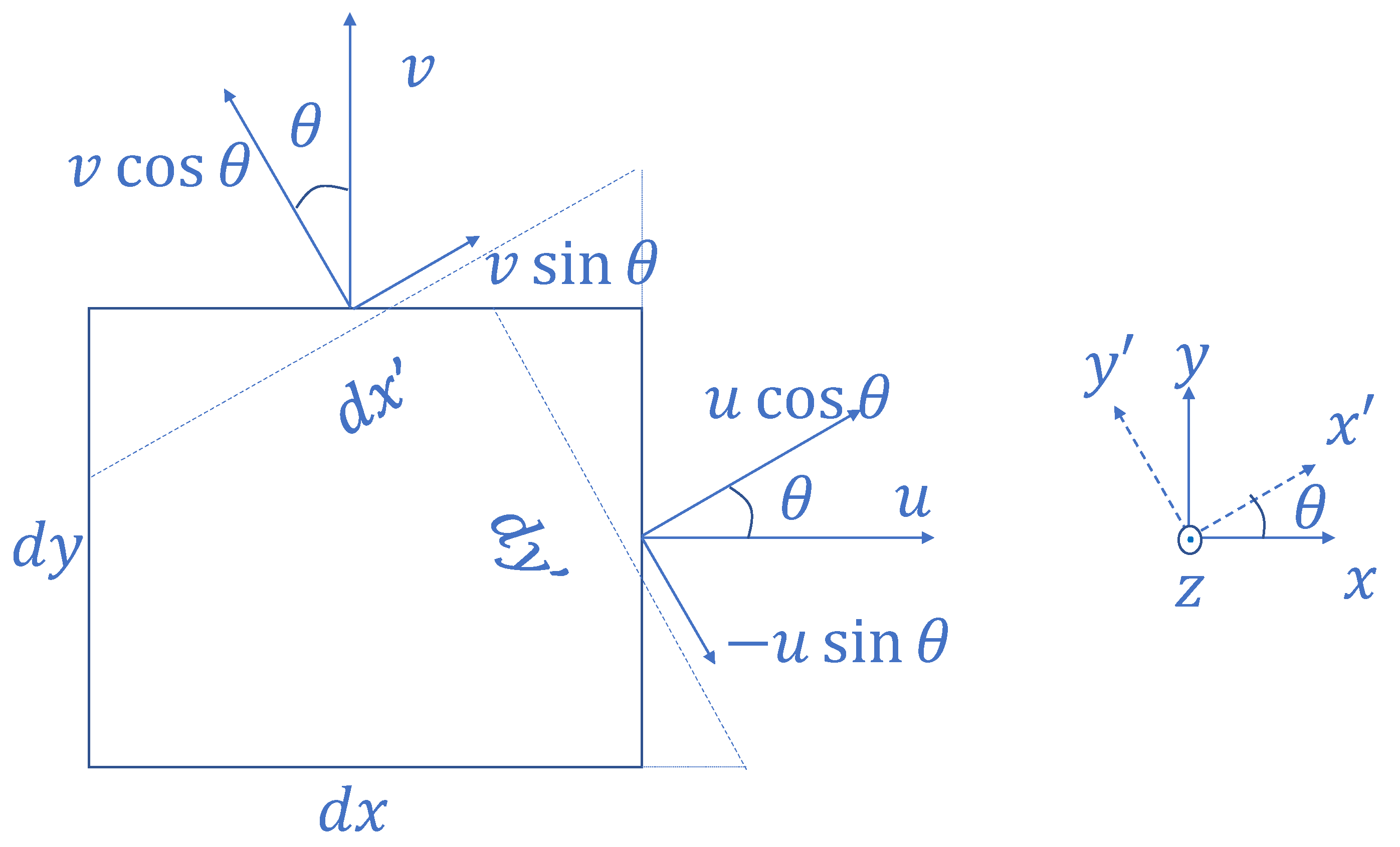 Applsci 10 05524 g0a3
