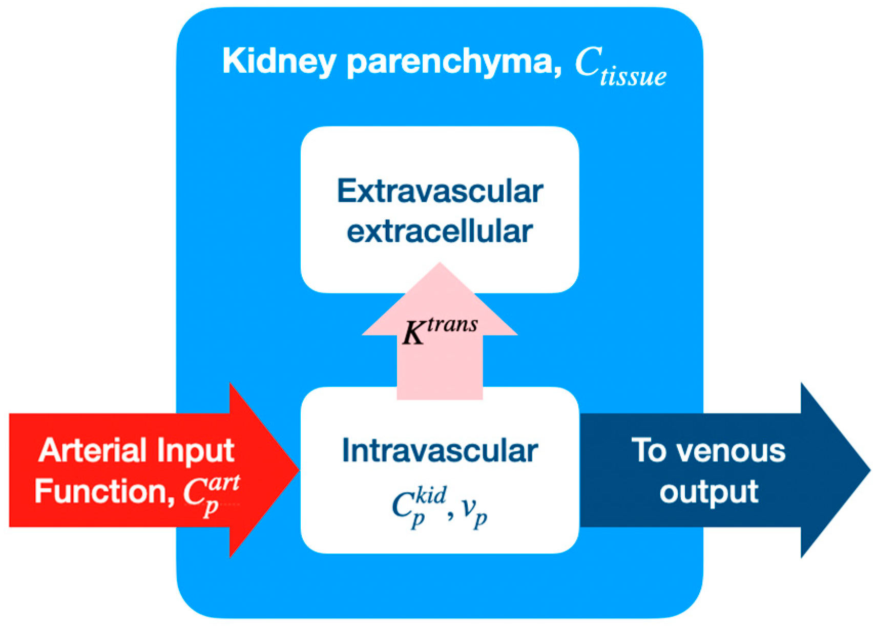 Applsci 10 05525 g001 Applsci 10 05525 g001