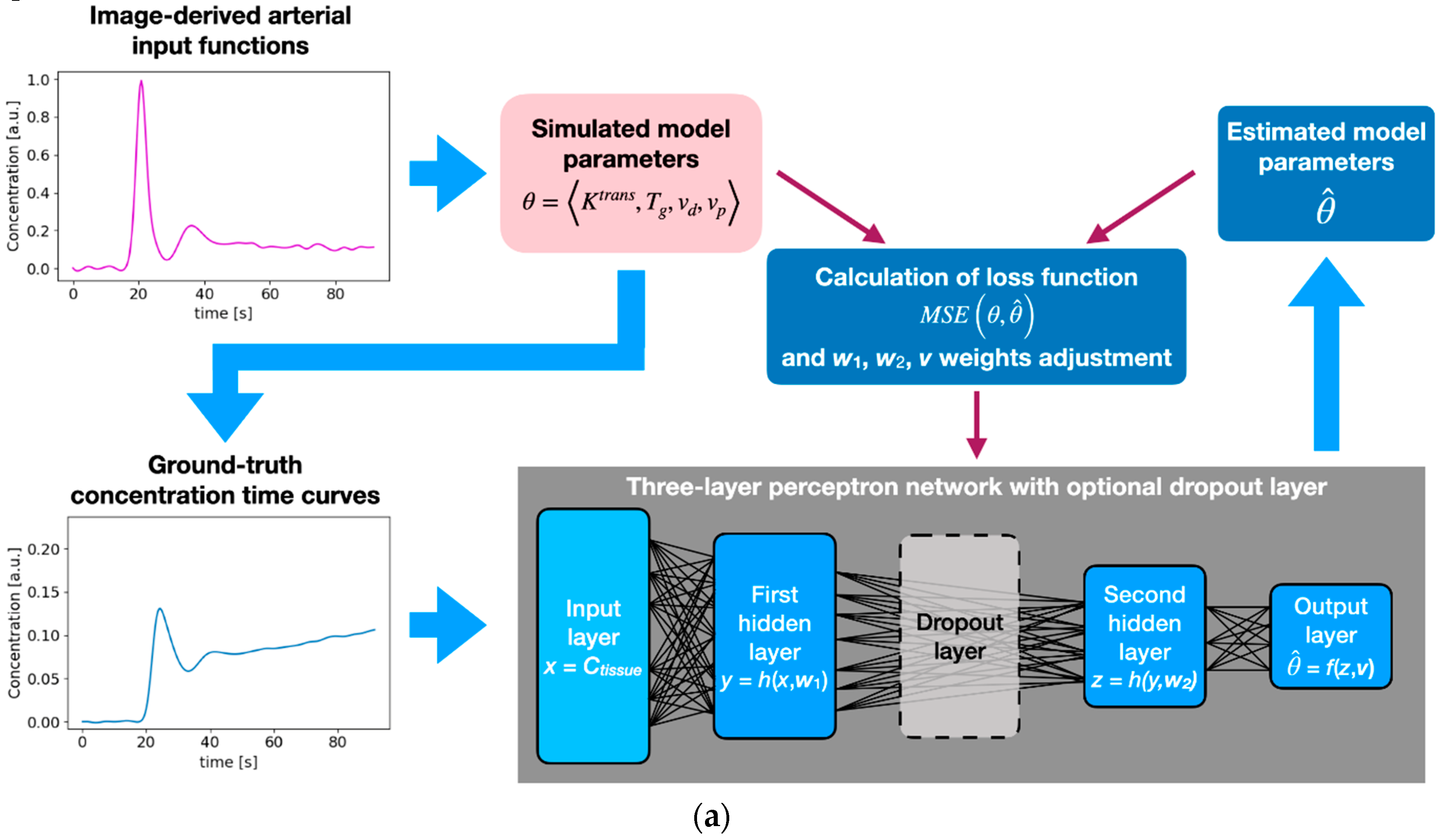 Applsci 10 05525 g003a Applsci 10 05525 g003a