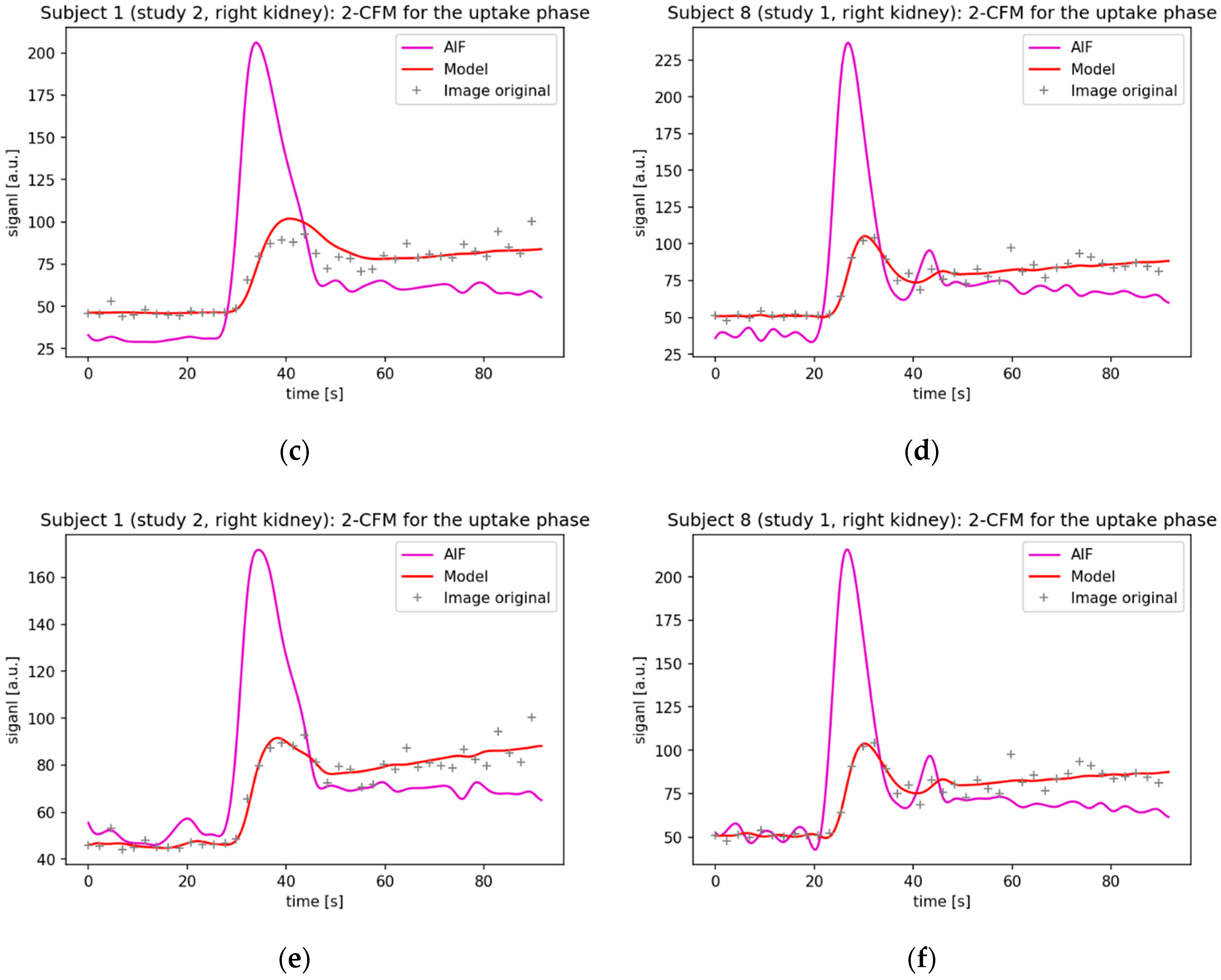 Applsci 10 05525 g004b Applsci 10 05525 g004b