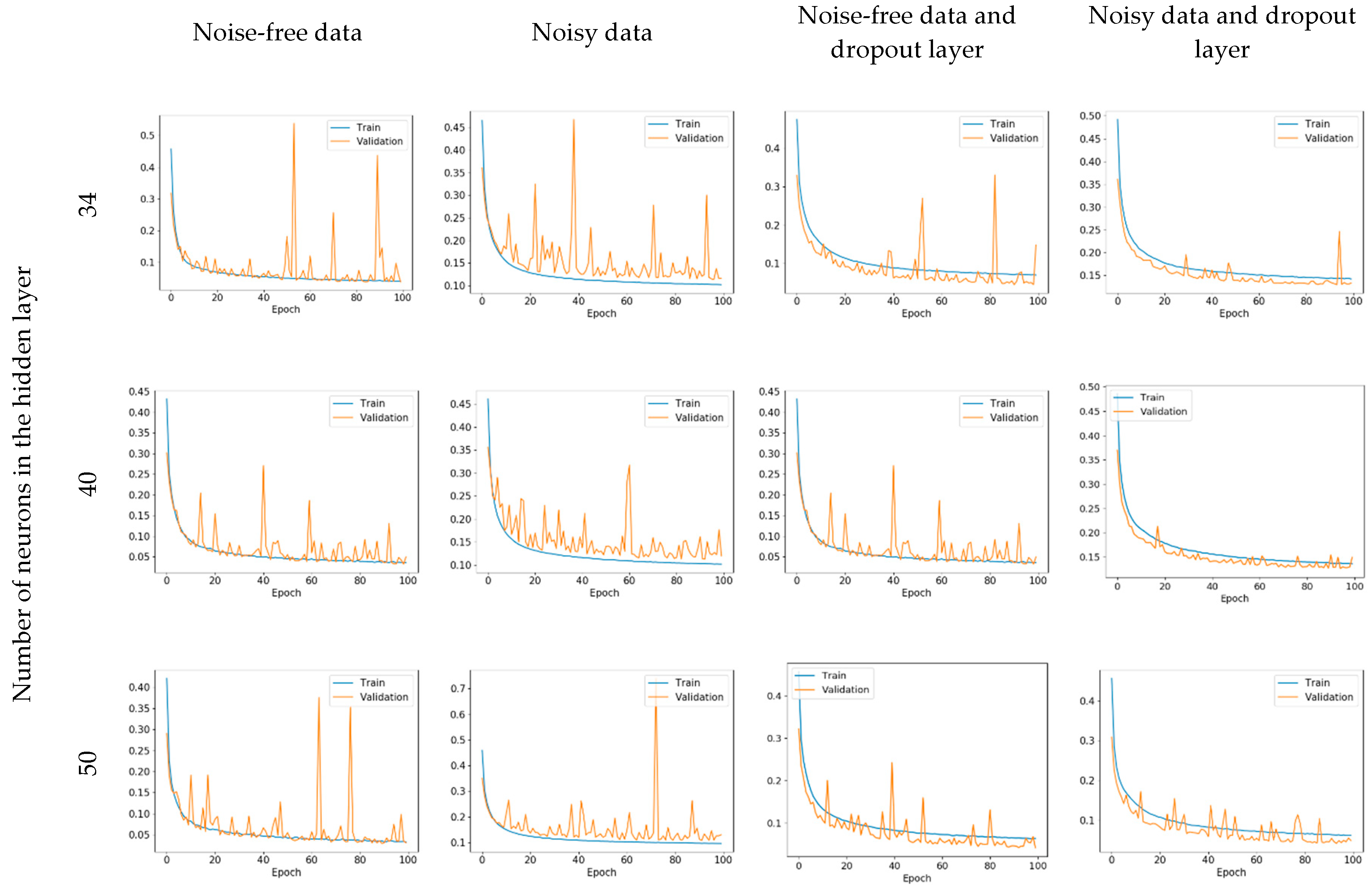 Applsci 10 05525 g006 Applsci 10 05525 g006