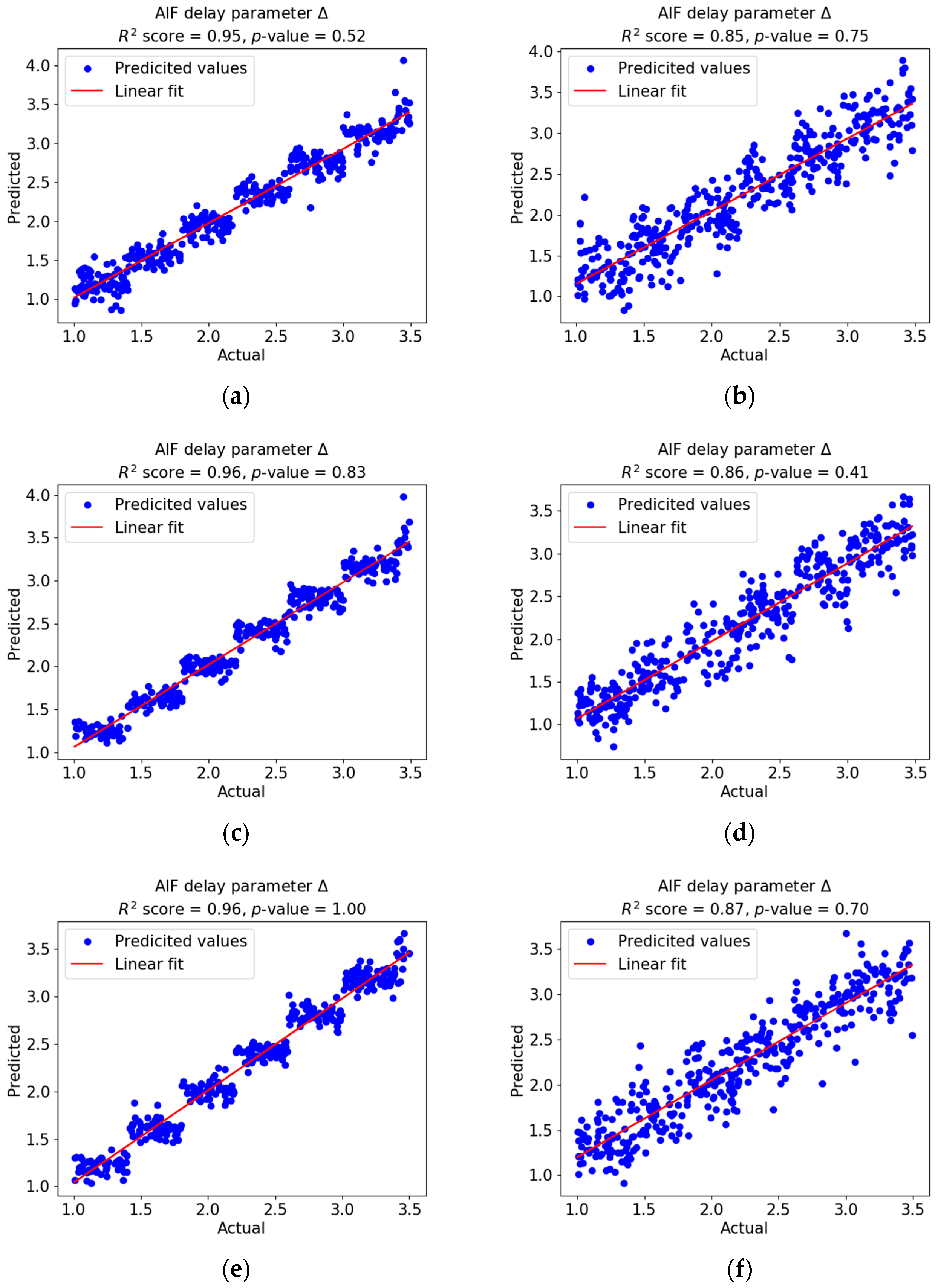Applsci 10 05525 g009 Applsci 10 05525 g009