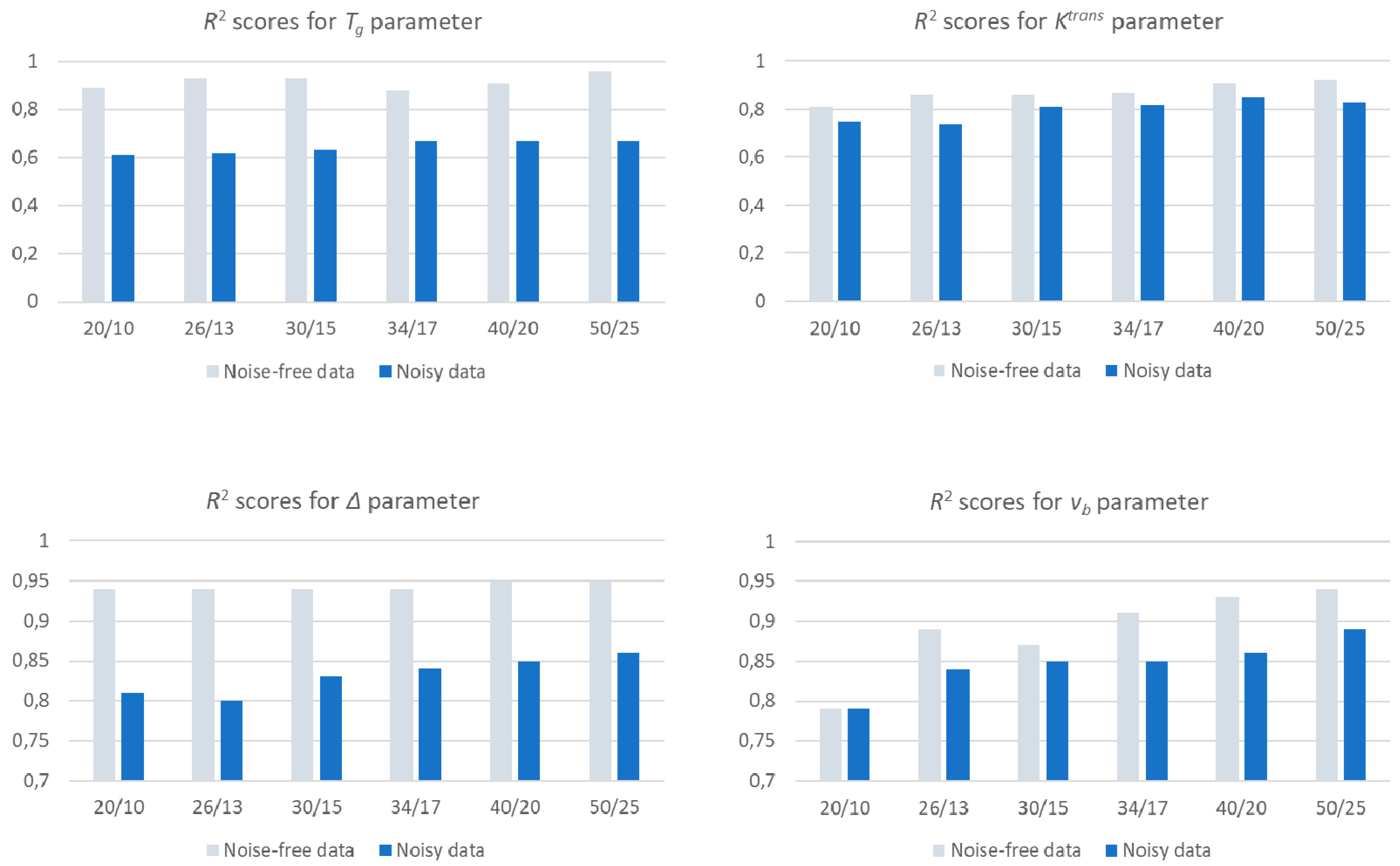 Applsci 10 05525 g010 Applsci 10 05525 g010