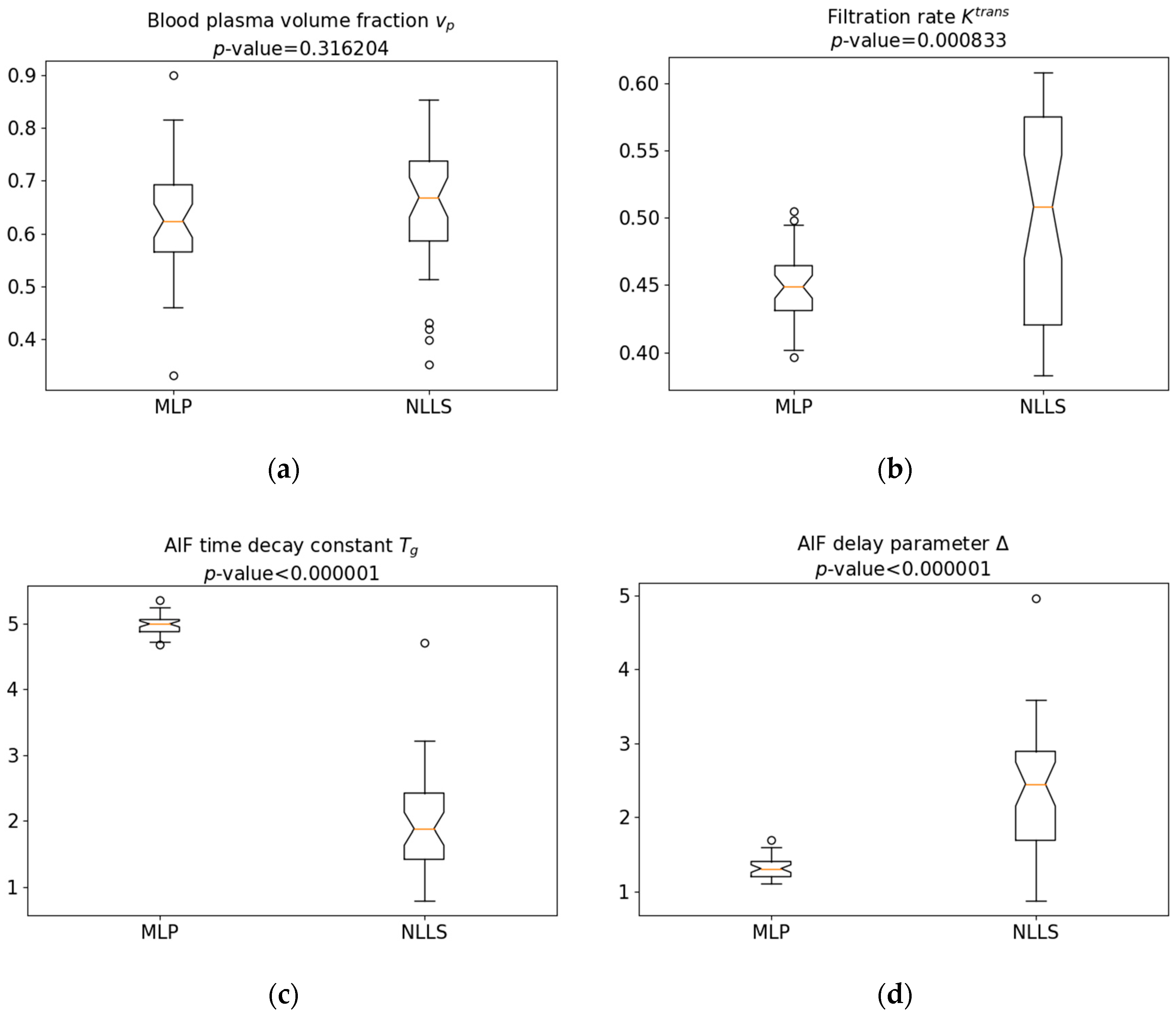 Applsci 10 05525 g012 Applsci 10 05525 g012