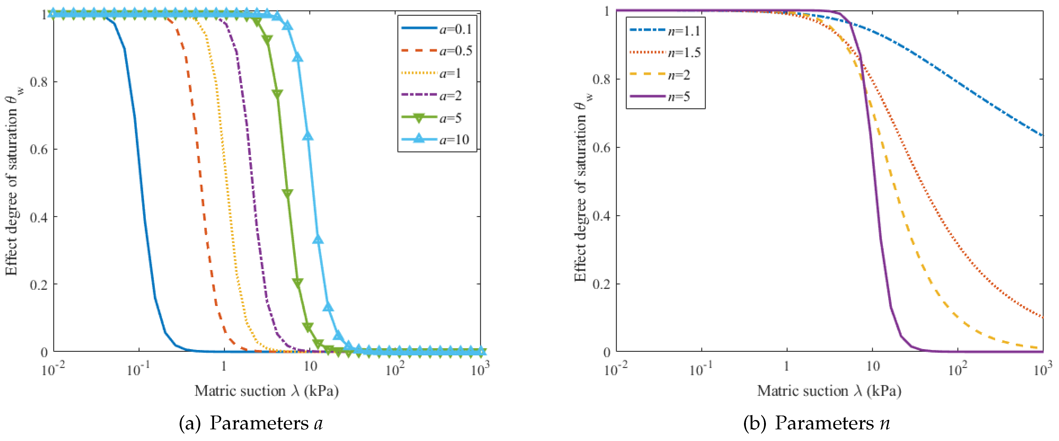 Applsci 10 05526 g001 Applsci 10 05526 g001