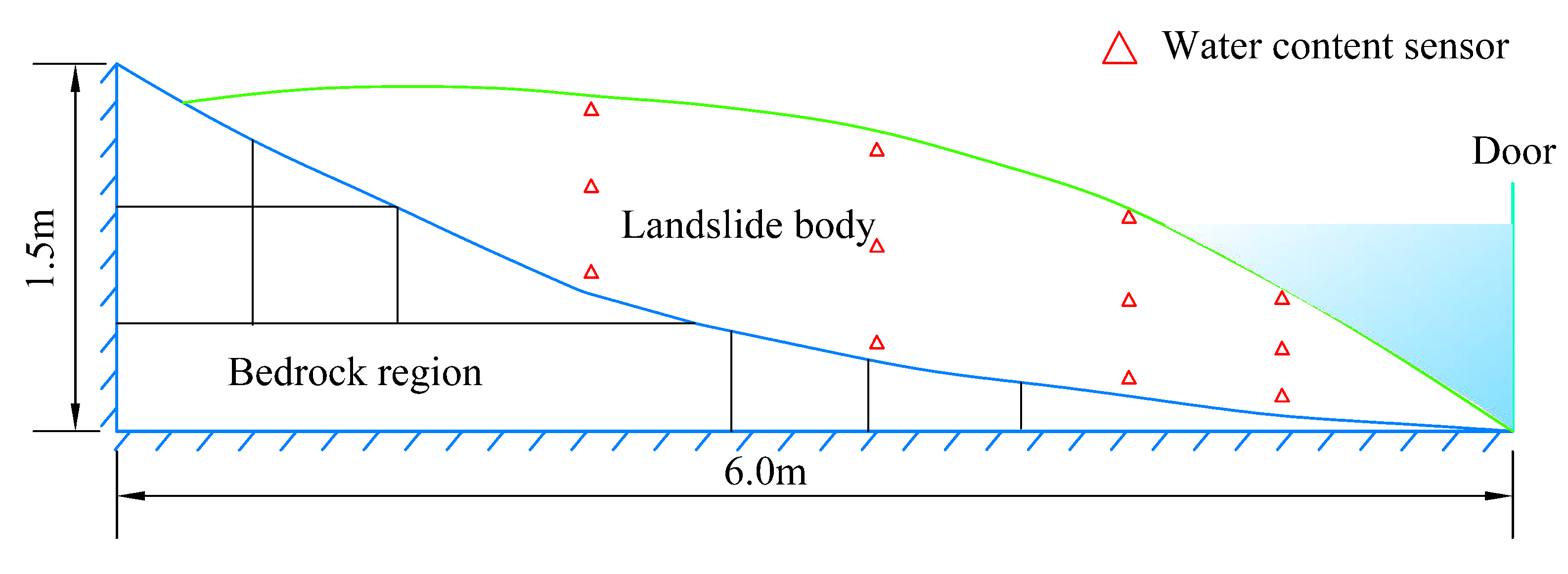 Applsci 10 05526 g003 Applsci 10 05526 g003