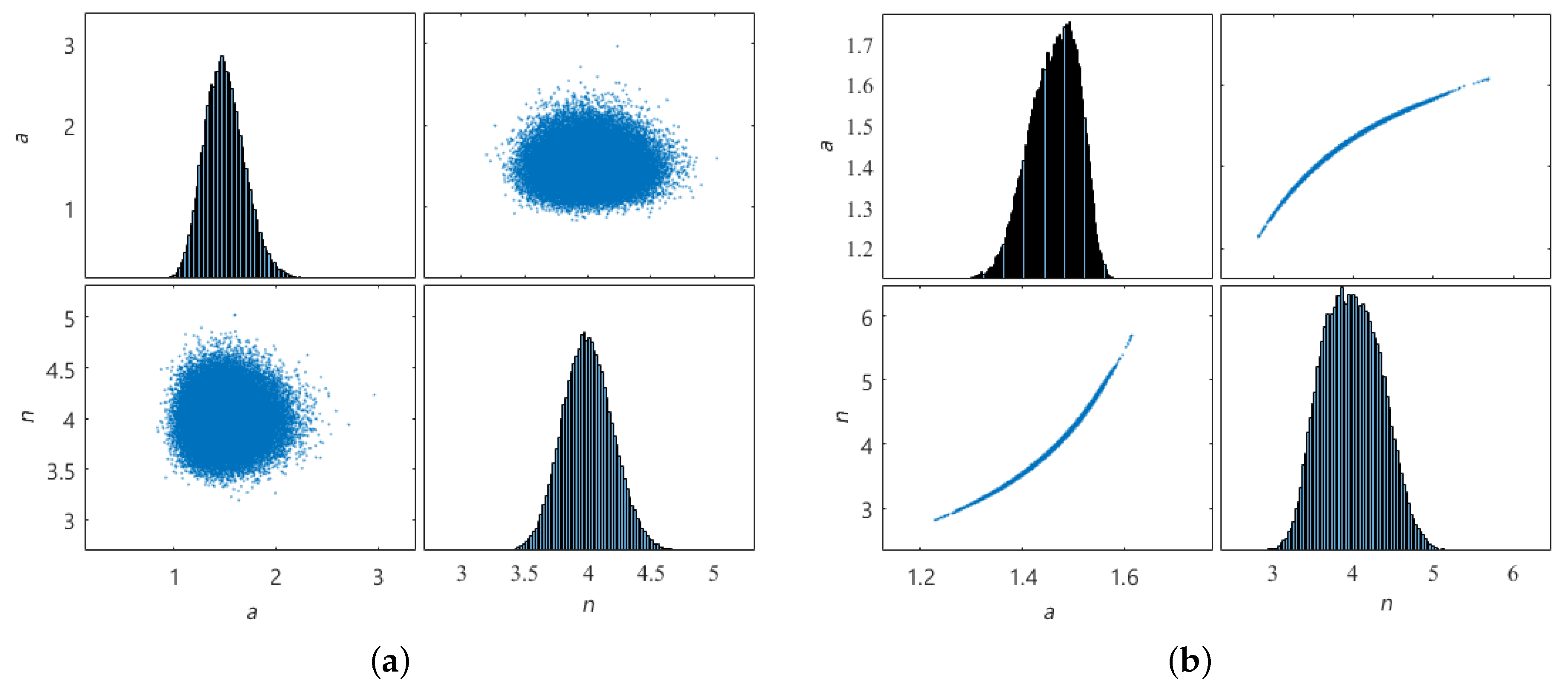Applsci 10 05526 g010 Applsci 10 05526 g010