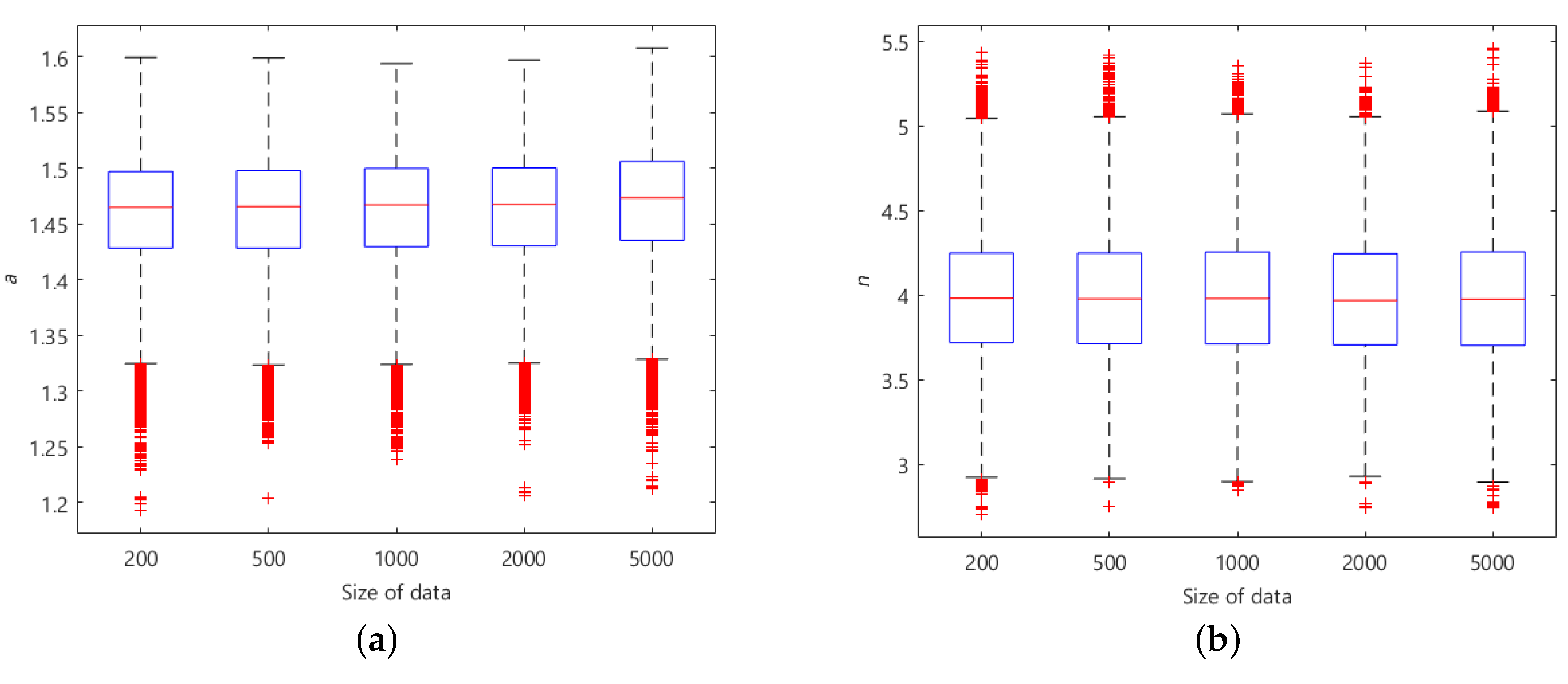 Applsci 10 05526 g011 Applsci 10 05526 g011