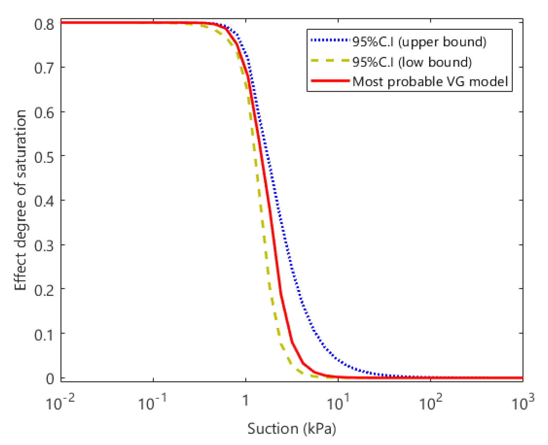 Applsci 10 05526 g014 Applsci 10 05526 g014
