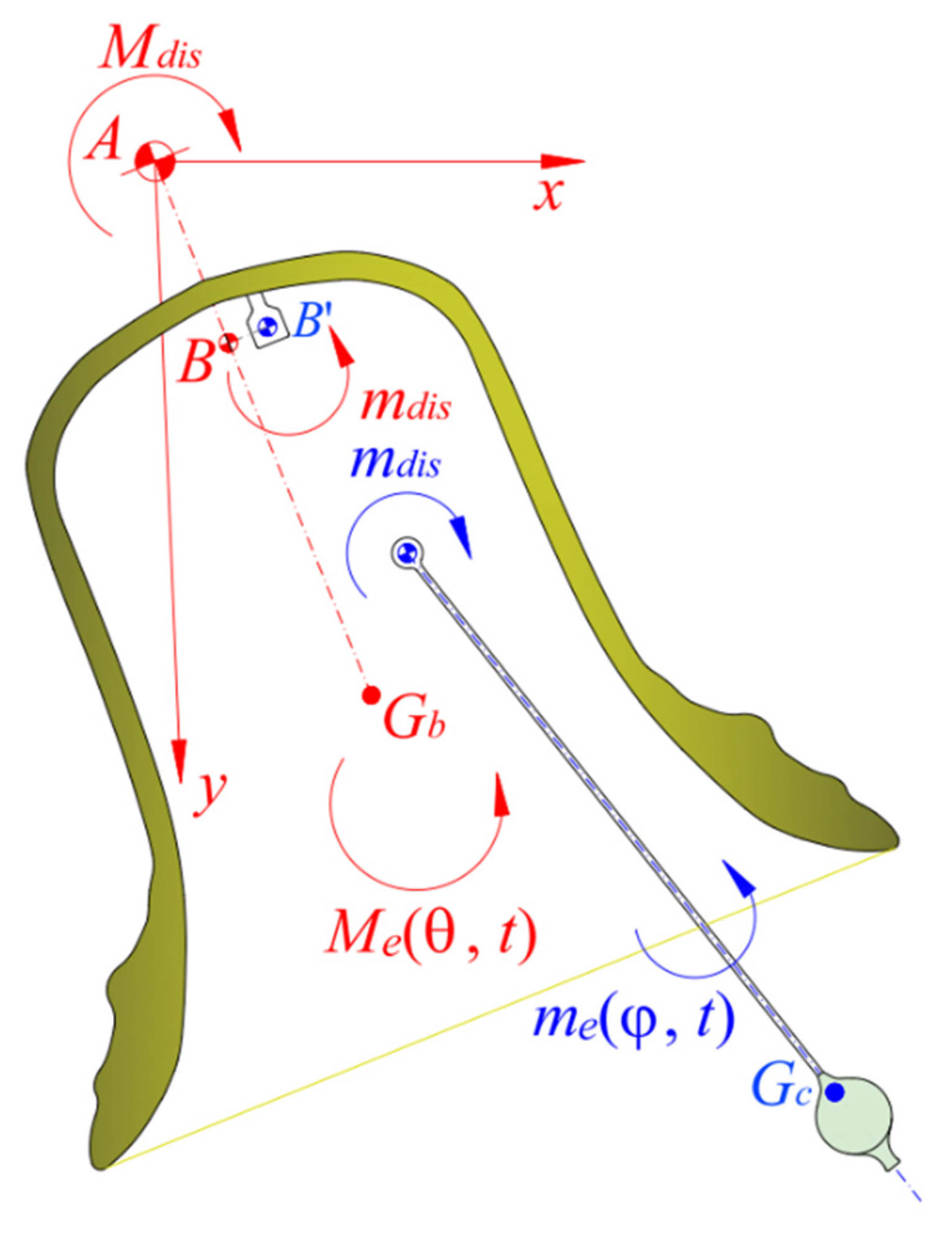 How the Clapper Works