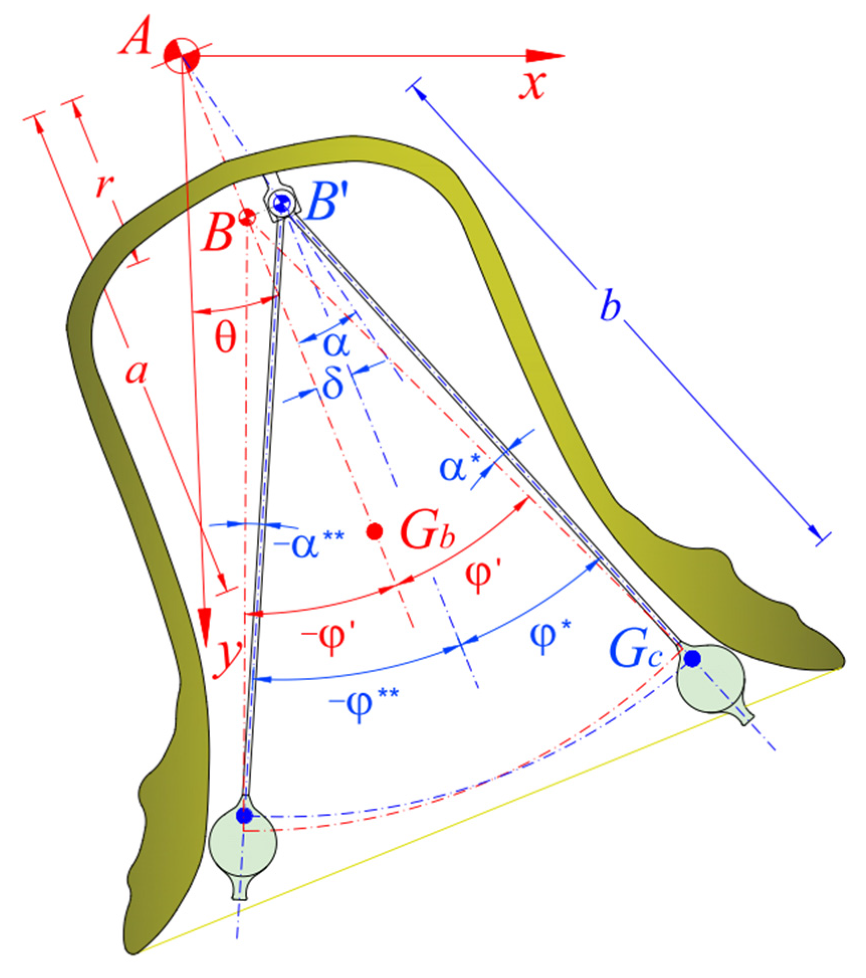 Applsci 10 05528 g003