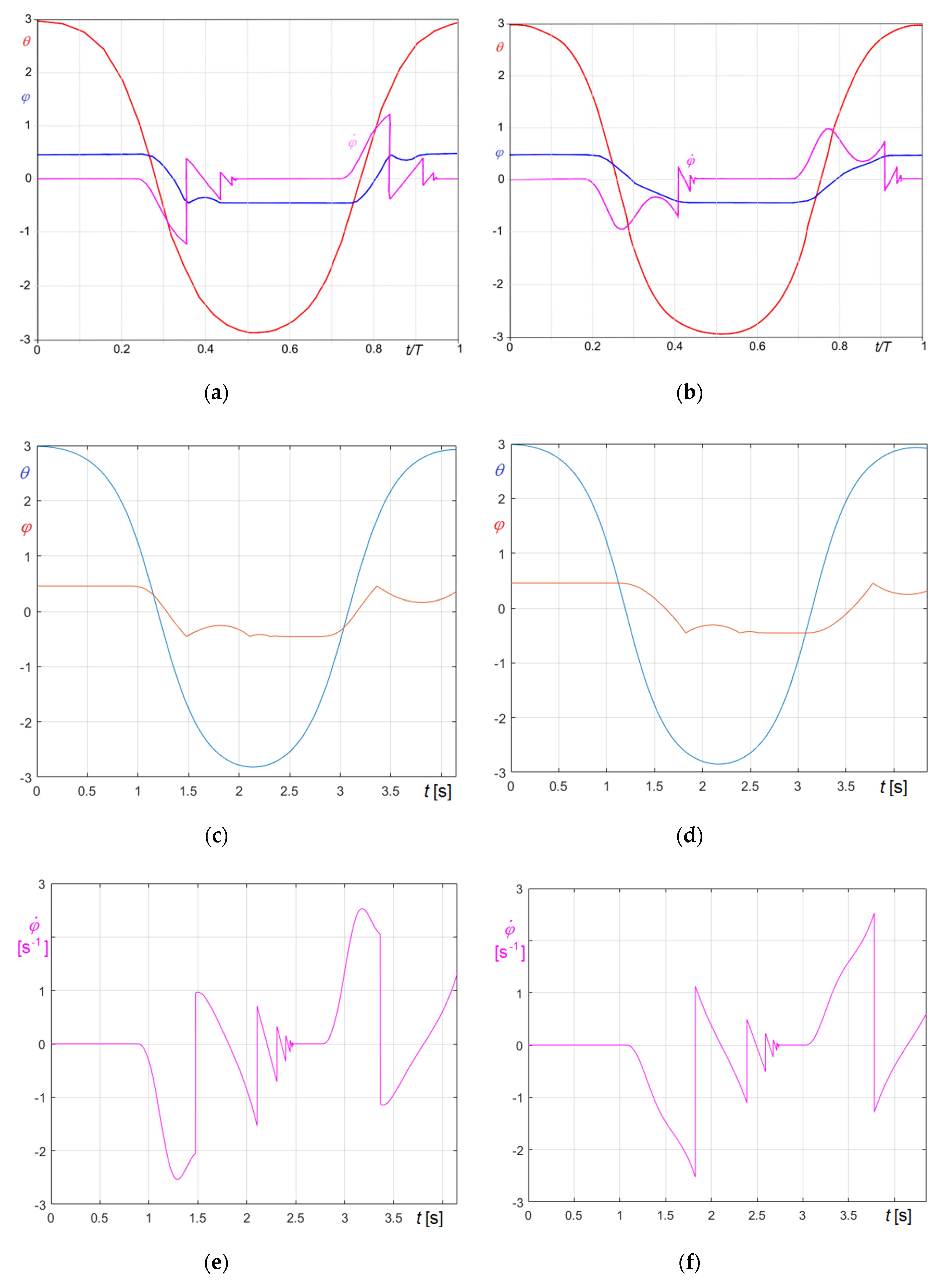 Applsci 10 05528 g008