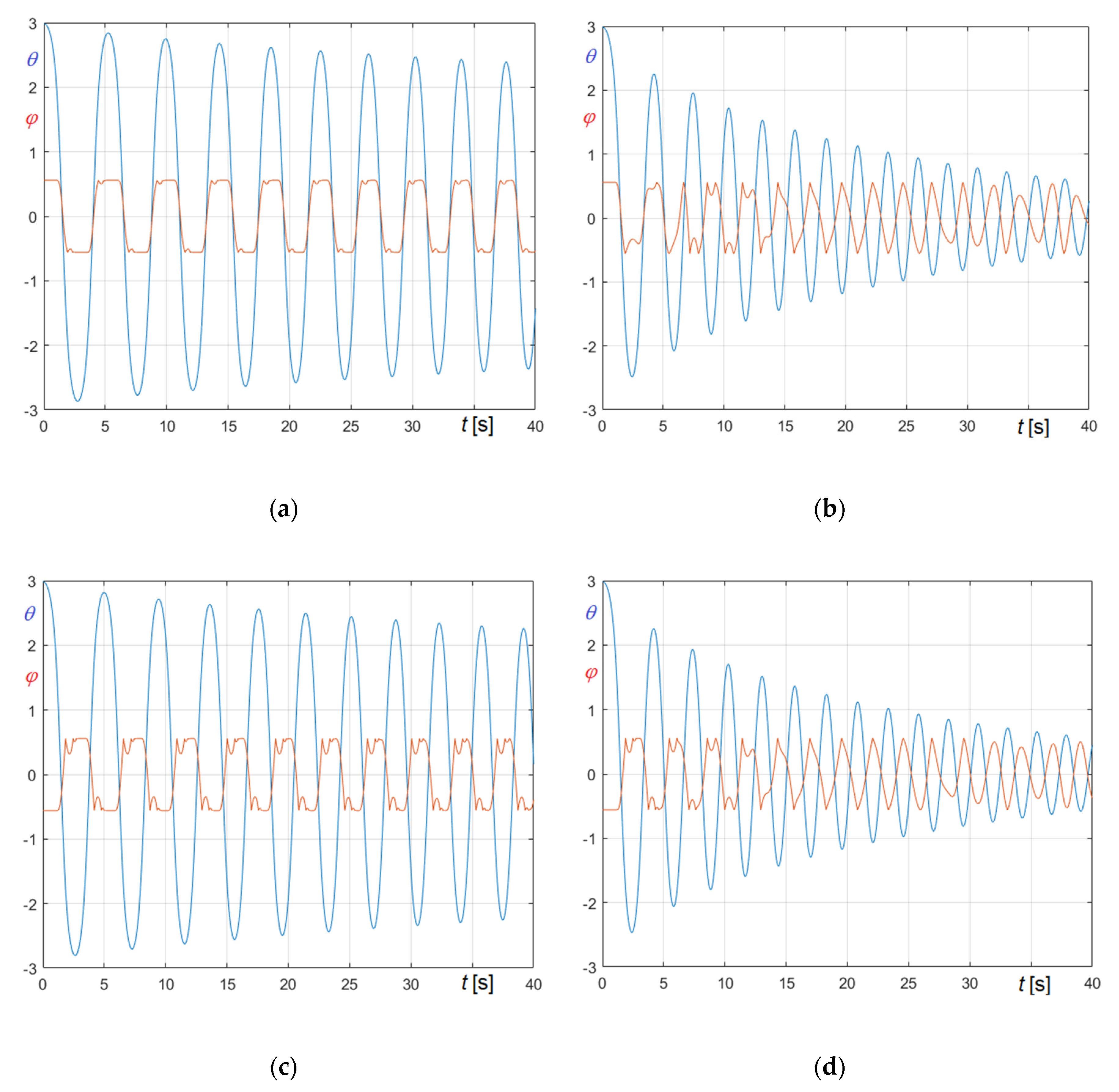 Applsci 10 05528 g018