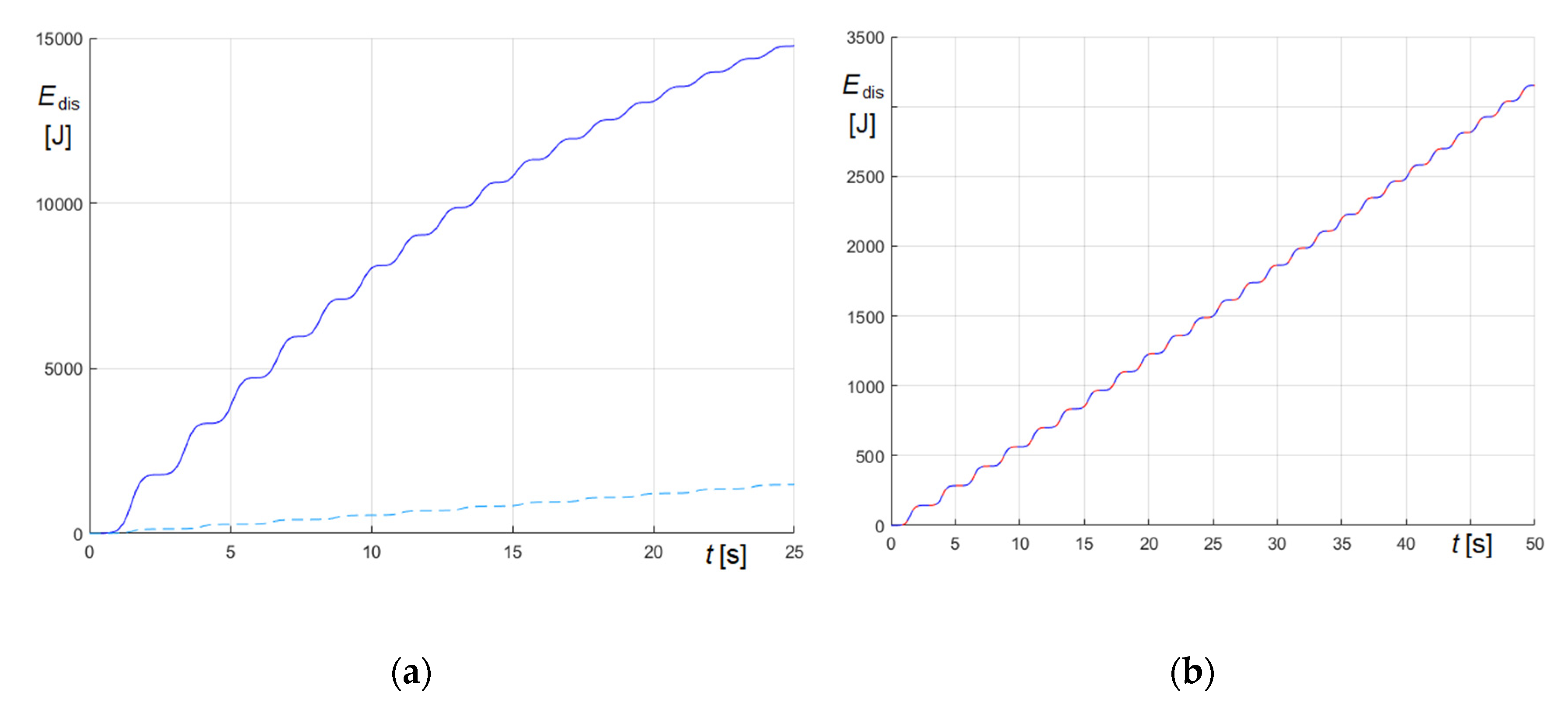 Applsci 10 05528 g021