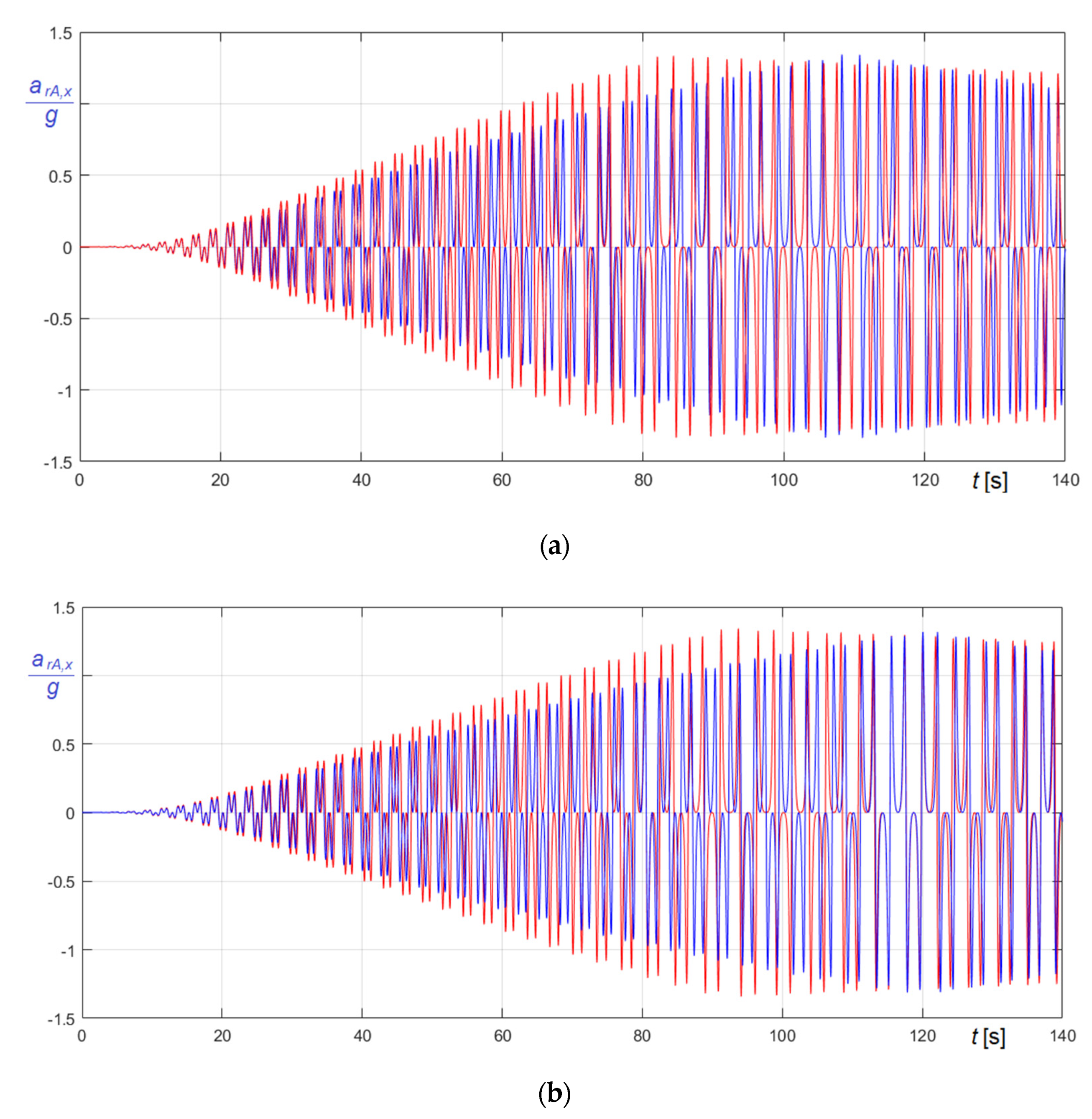 Applsci 10 05528 g024