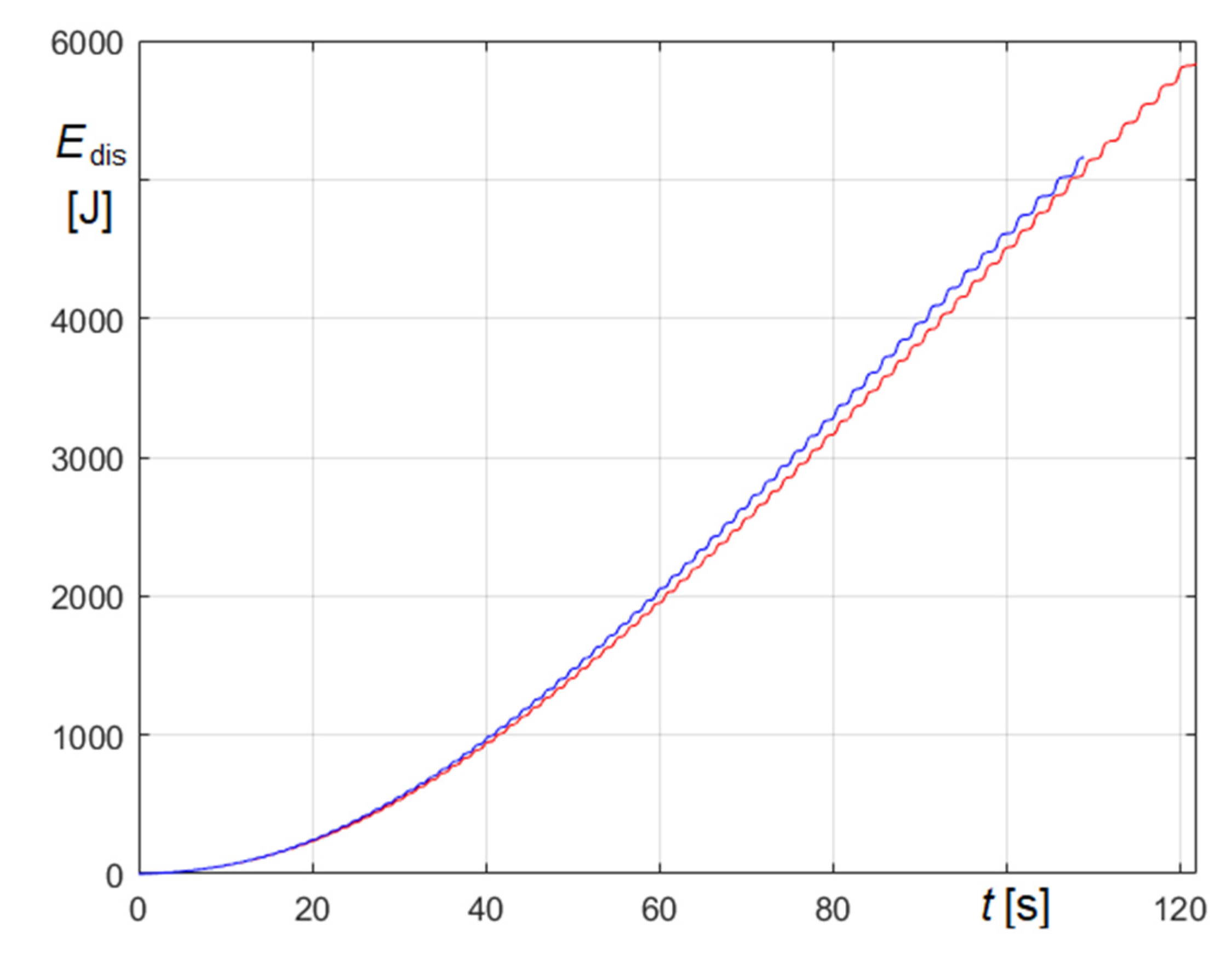Applsci 10 05528 g028