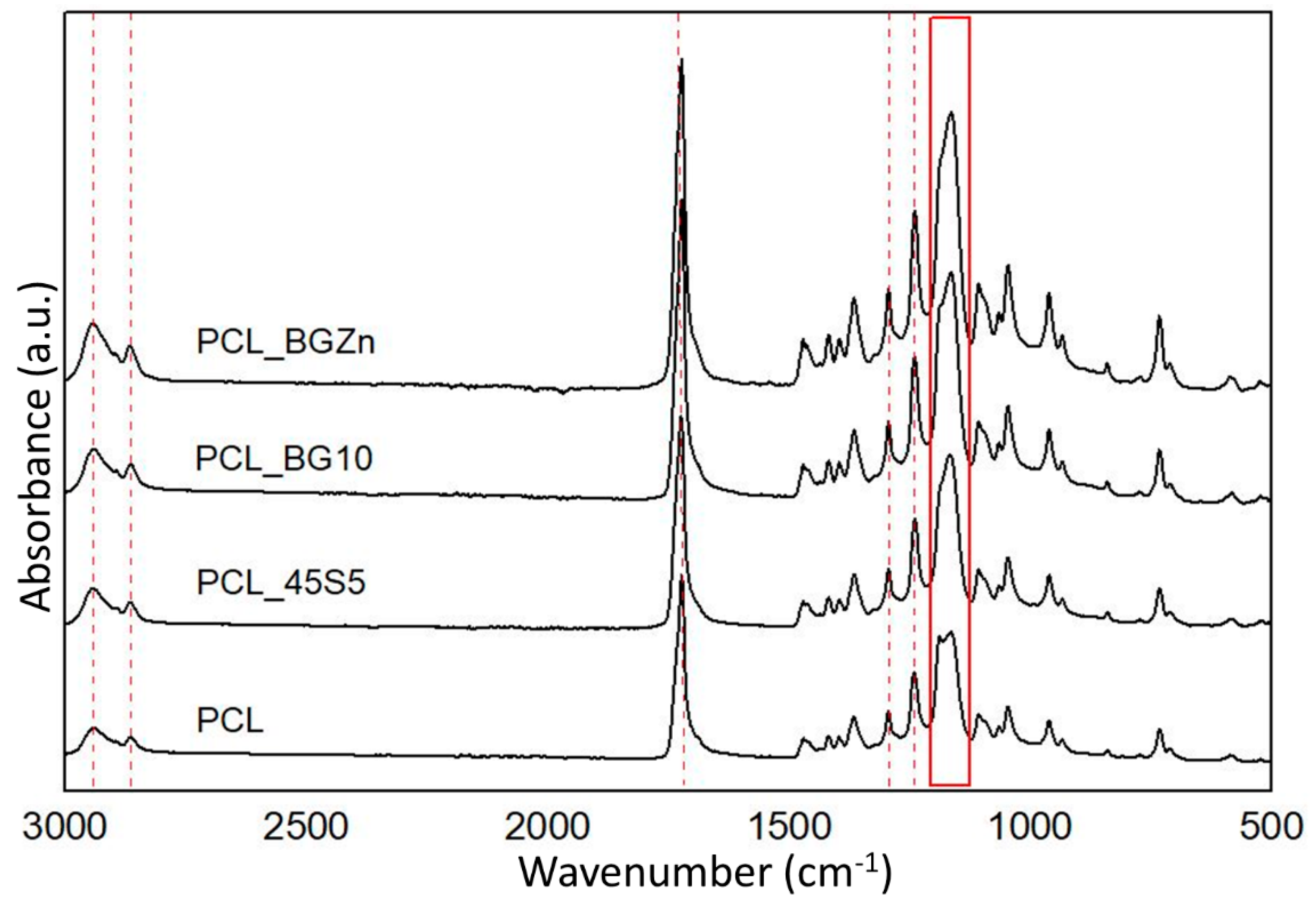 Applsci 10 05530 g004 Applsci 10 05530 g004