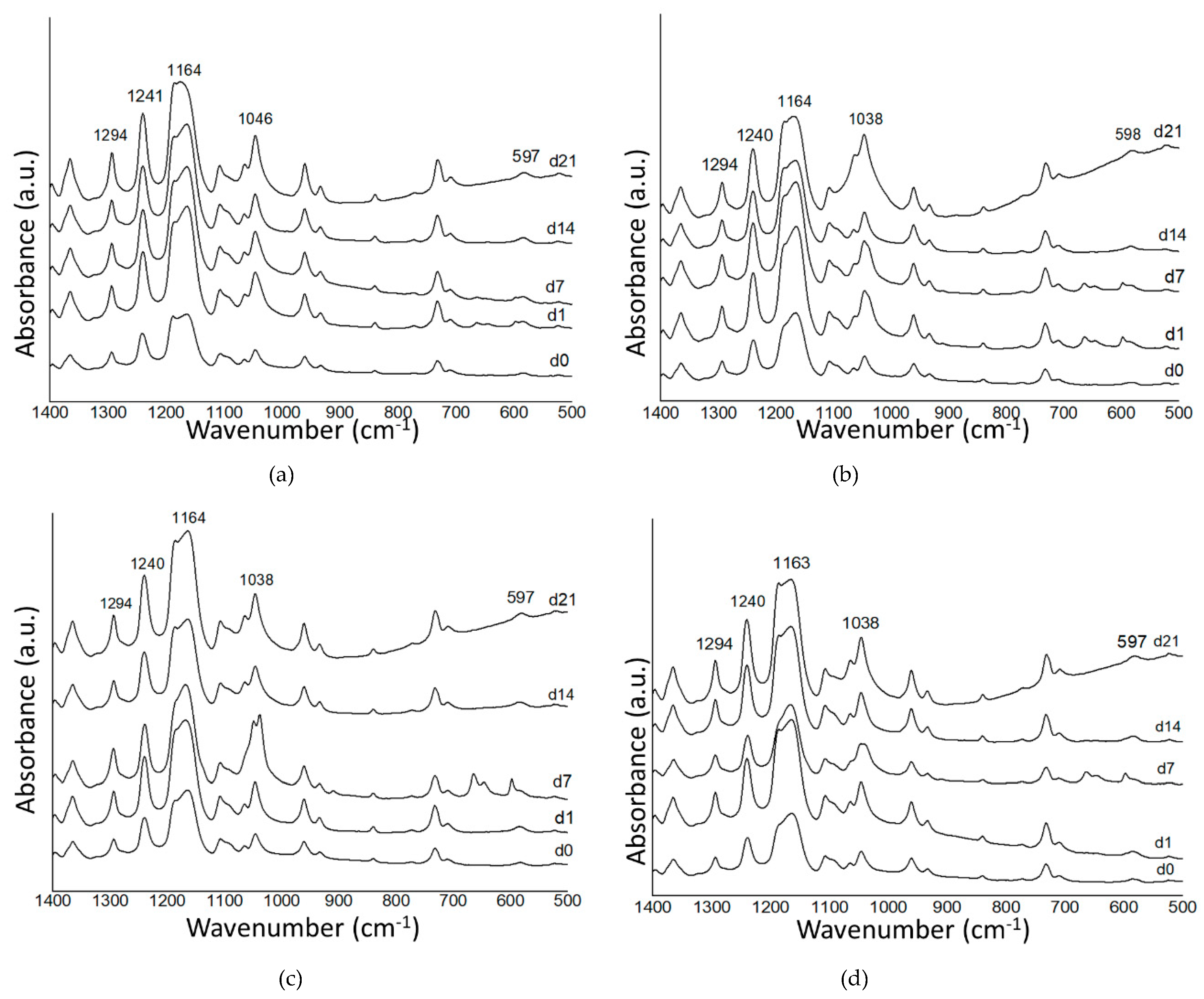 Applsci 10 05530 g006 Applsci 10 05530 g006