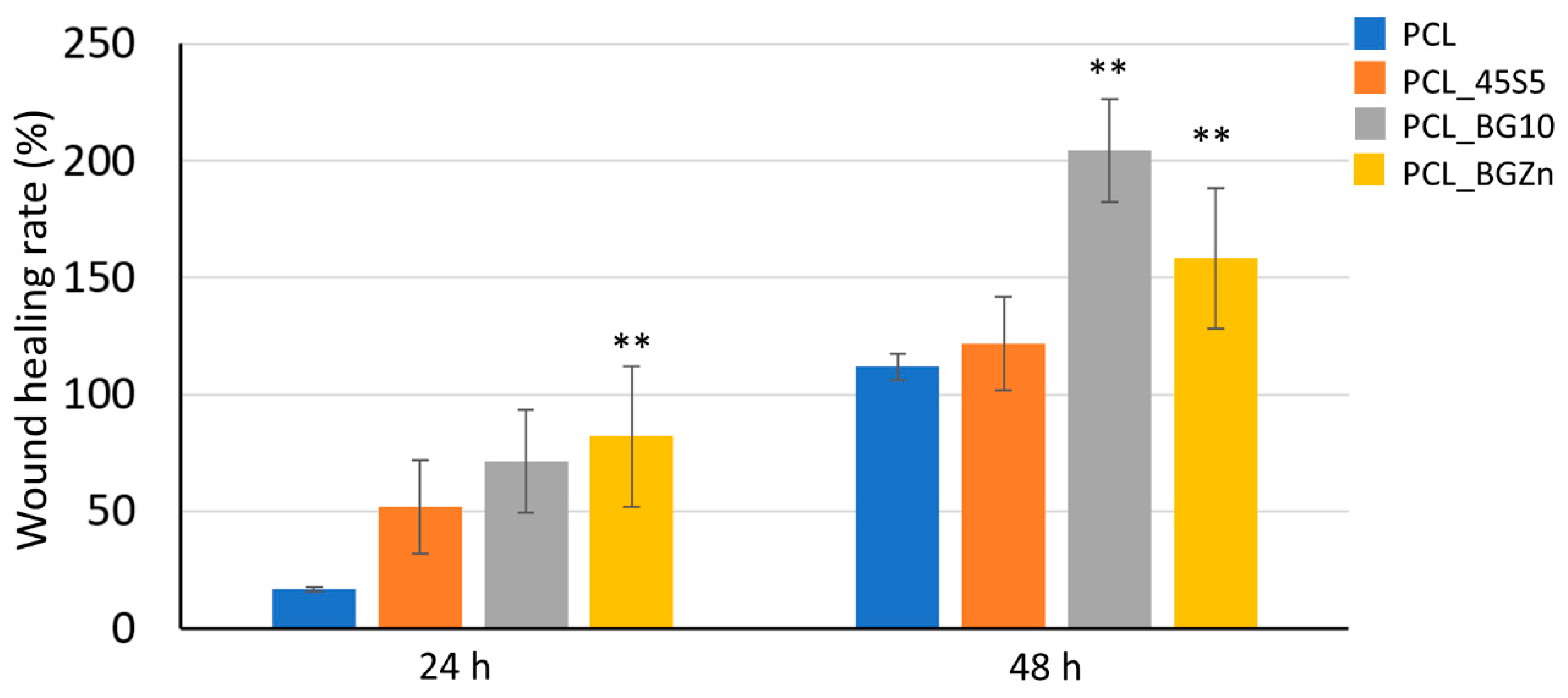 Applsci 10 05530 g009 Applsci 10 05530 g009