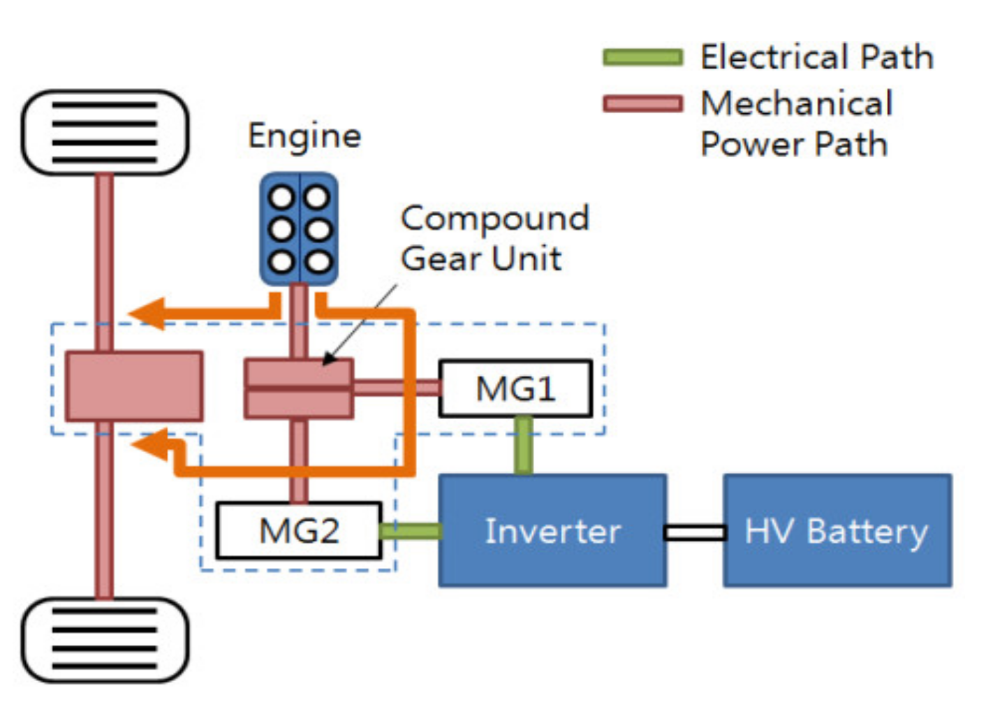 Applsci 10 05533 g002