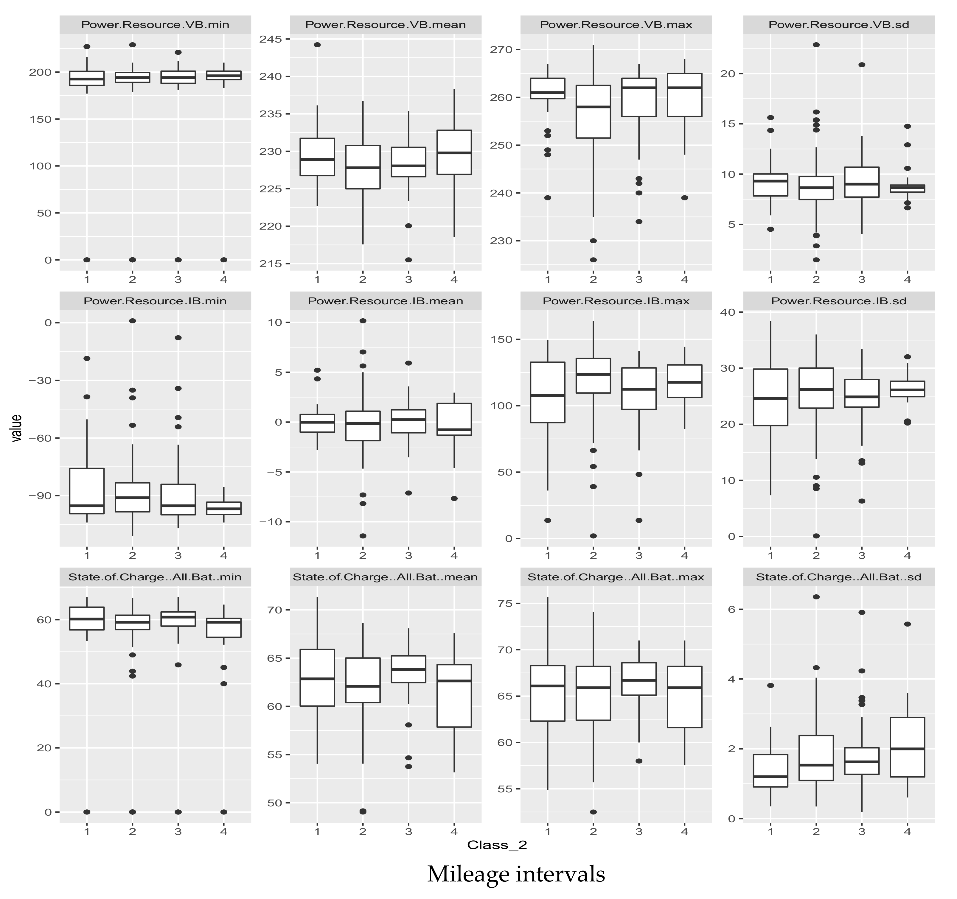 Applsci 10 05533 g004