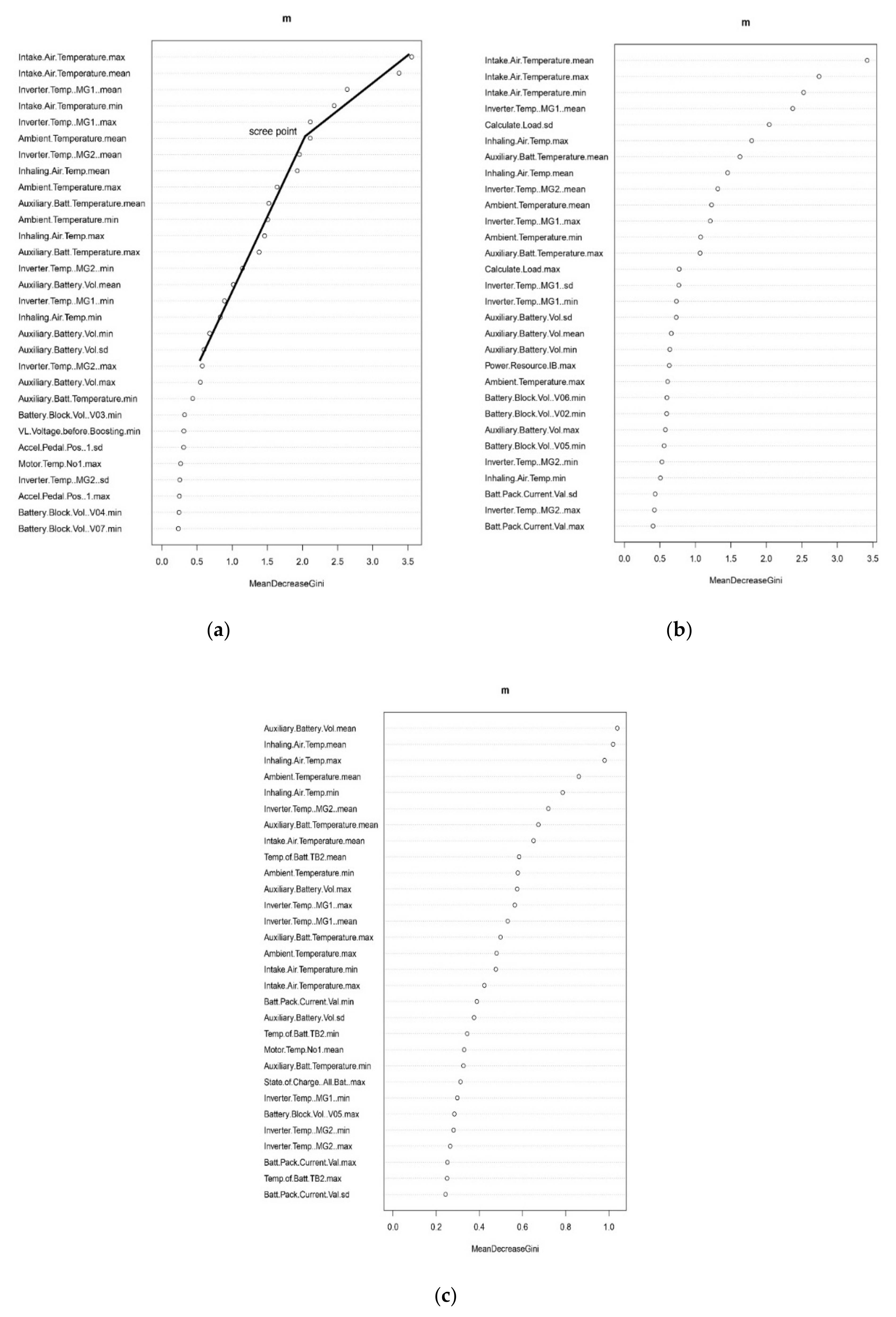 Applsci 10 05533 g005