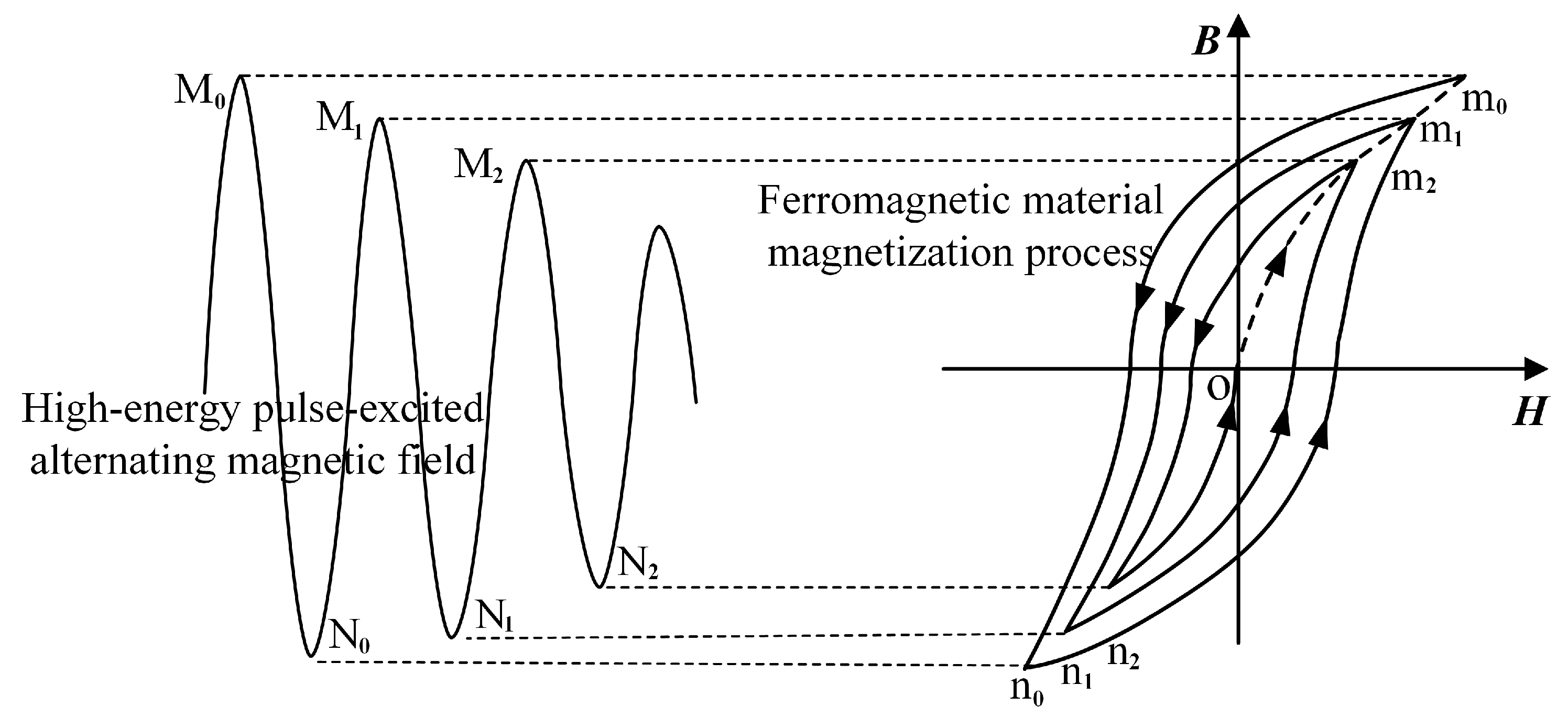 Applsci 10 05534 g001