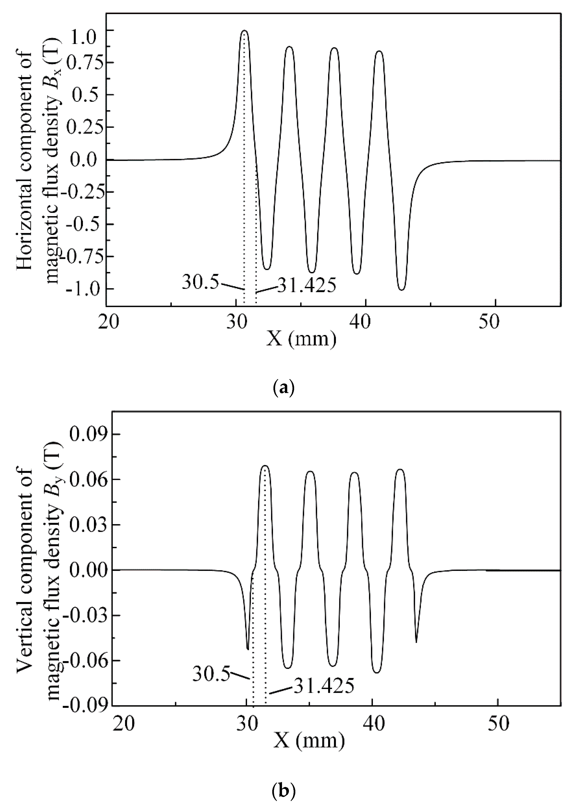 Applsci 10 05534 g004