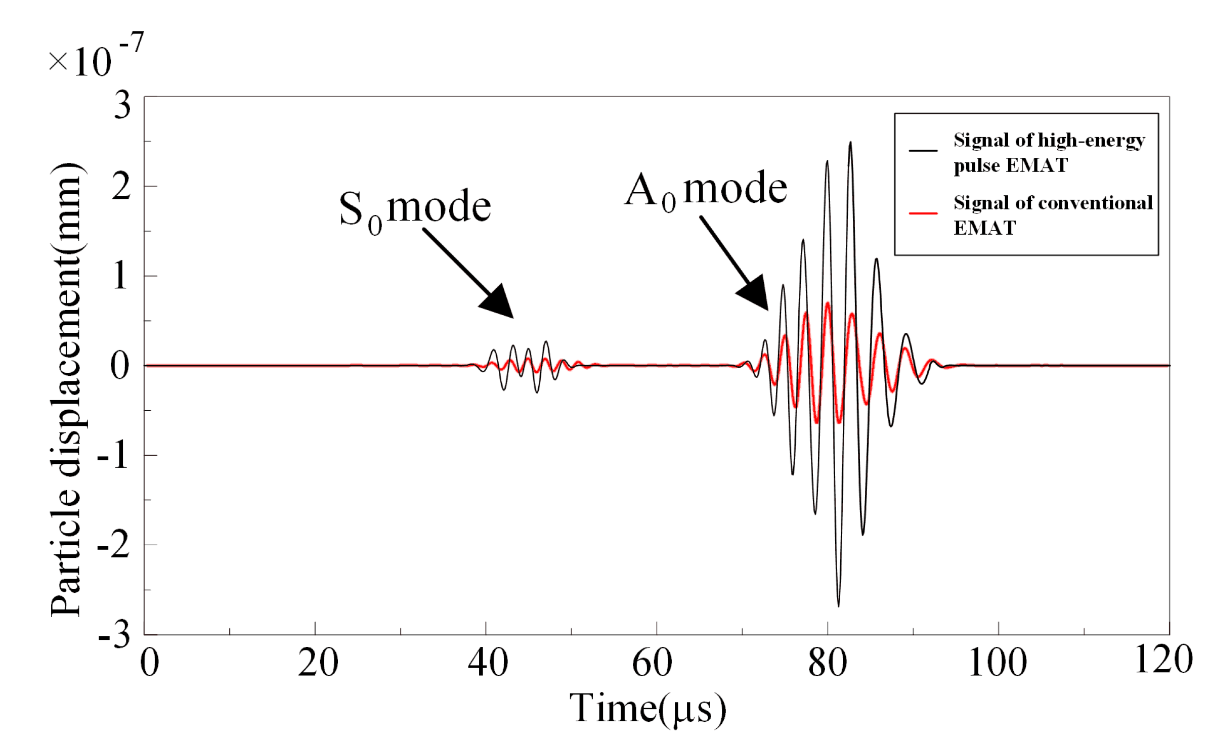 Applsci 10 05534 g005