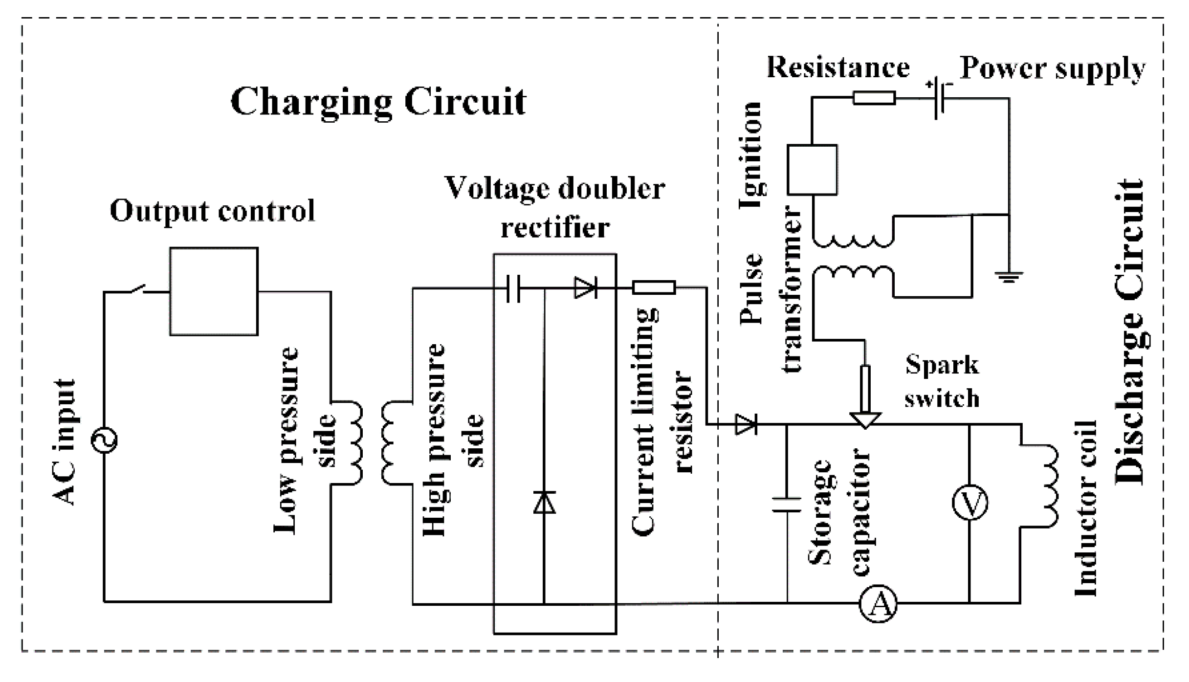 Applsci 10 05534 g007
