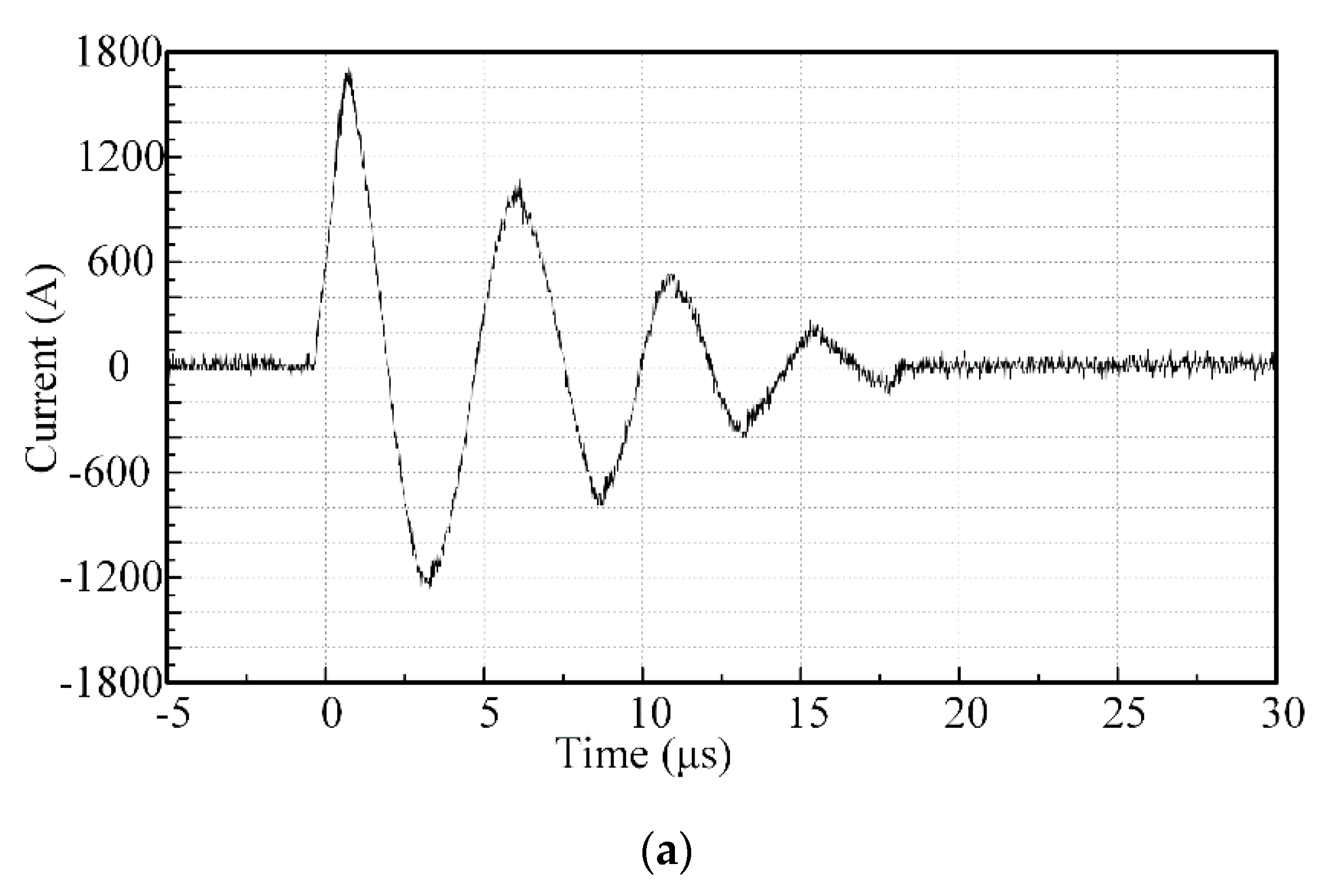 Applsci 10 05534 g008a