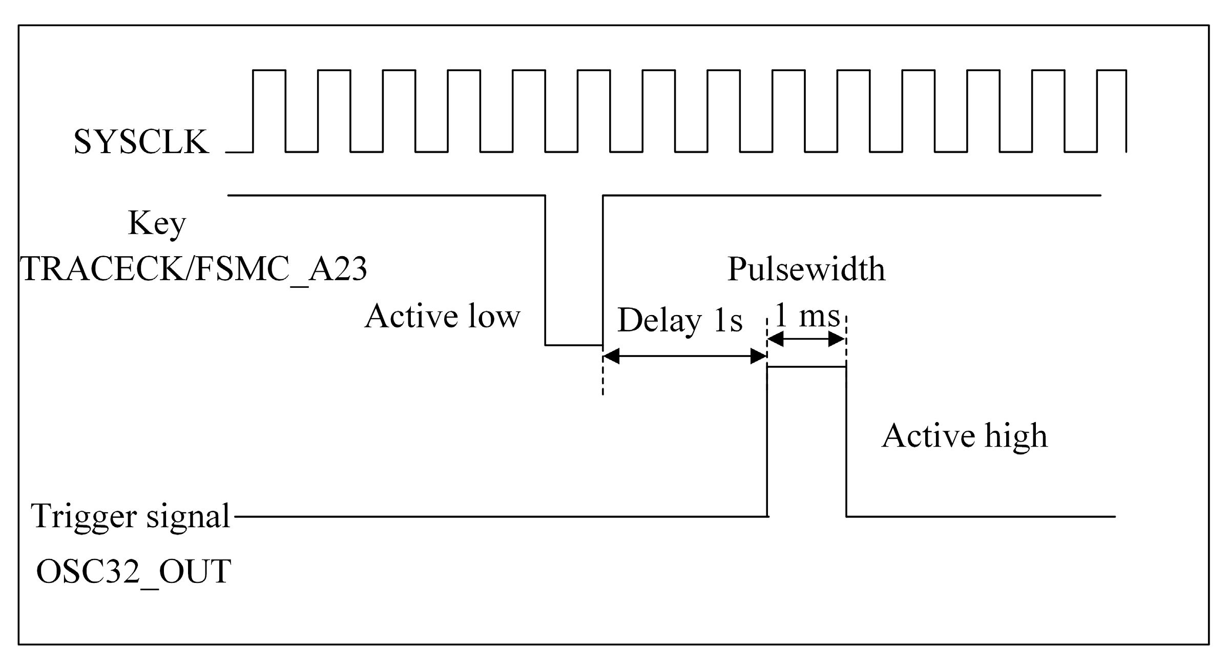 Applsci 10 05534 g010