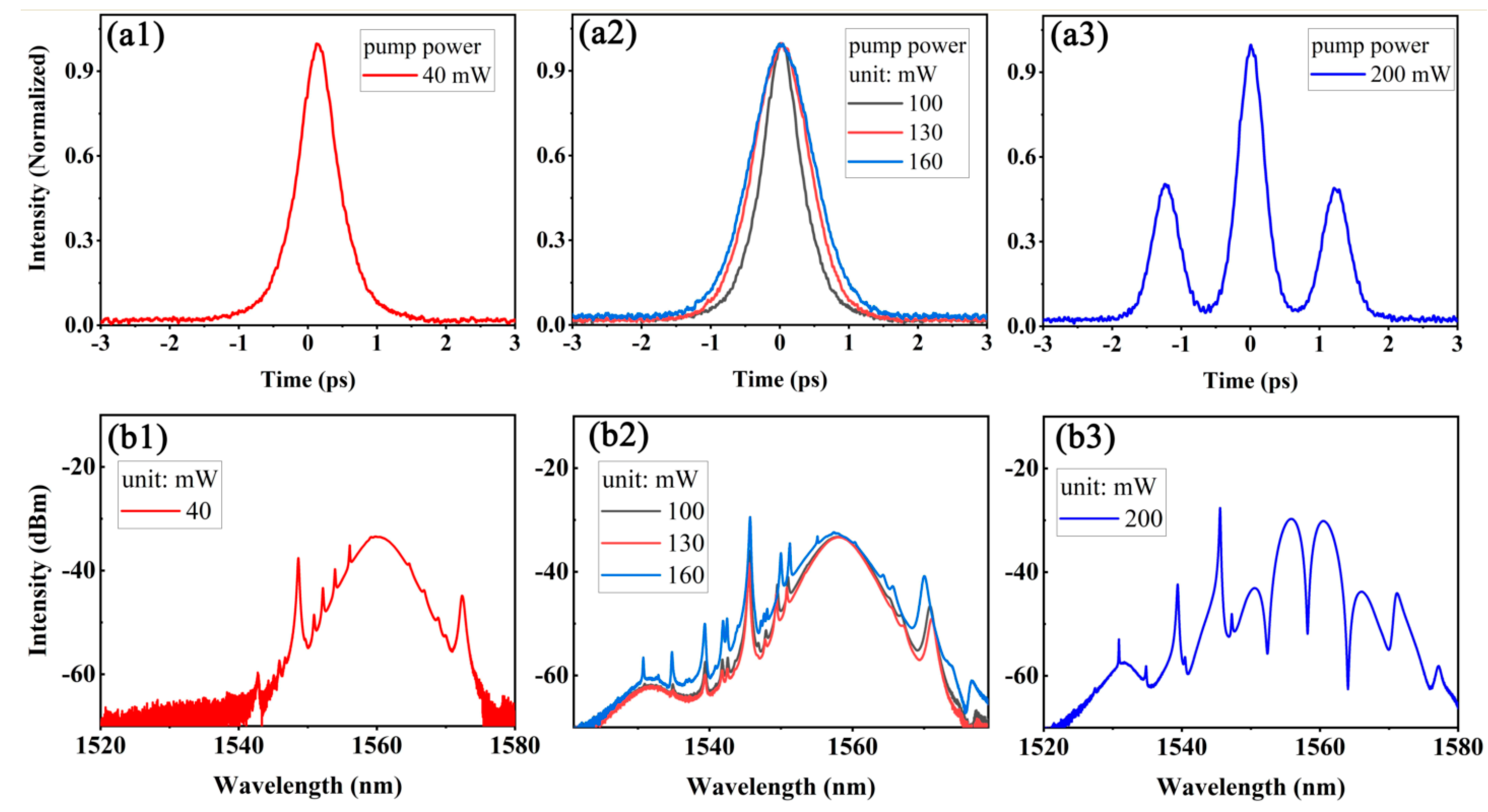 Applsci 10 05536 g003