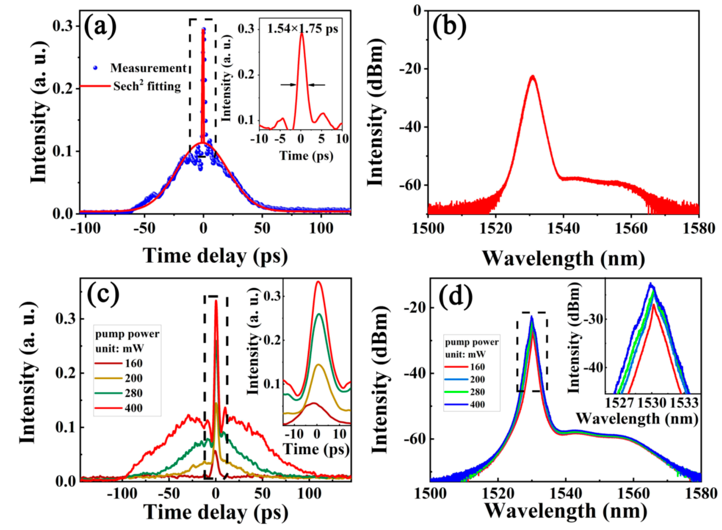 Applsci 10 05536 g004