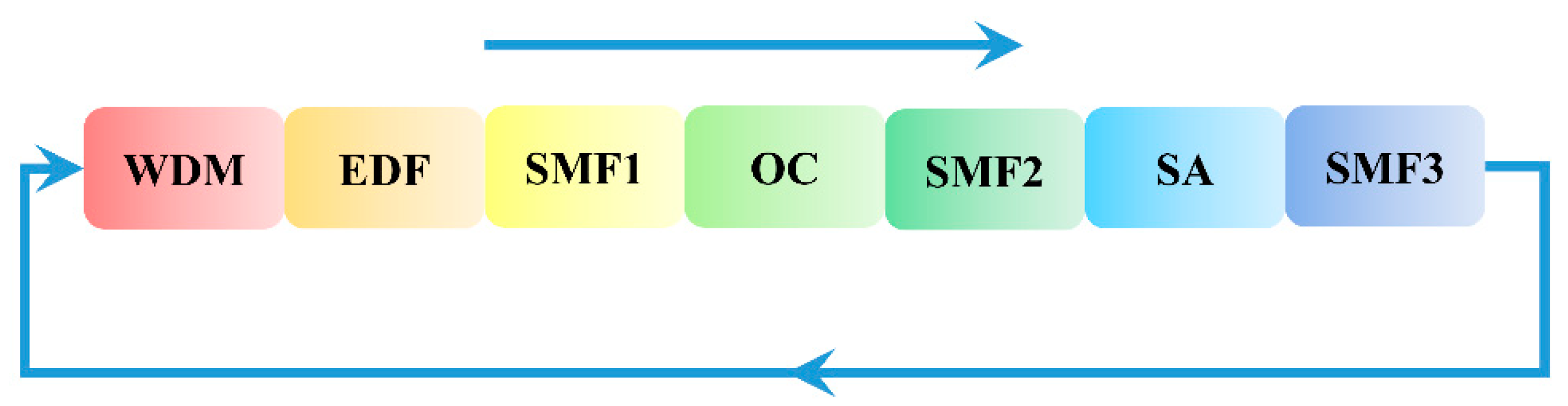 Applsci 10 05536 g008
