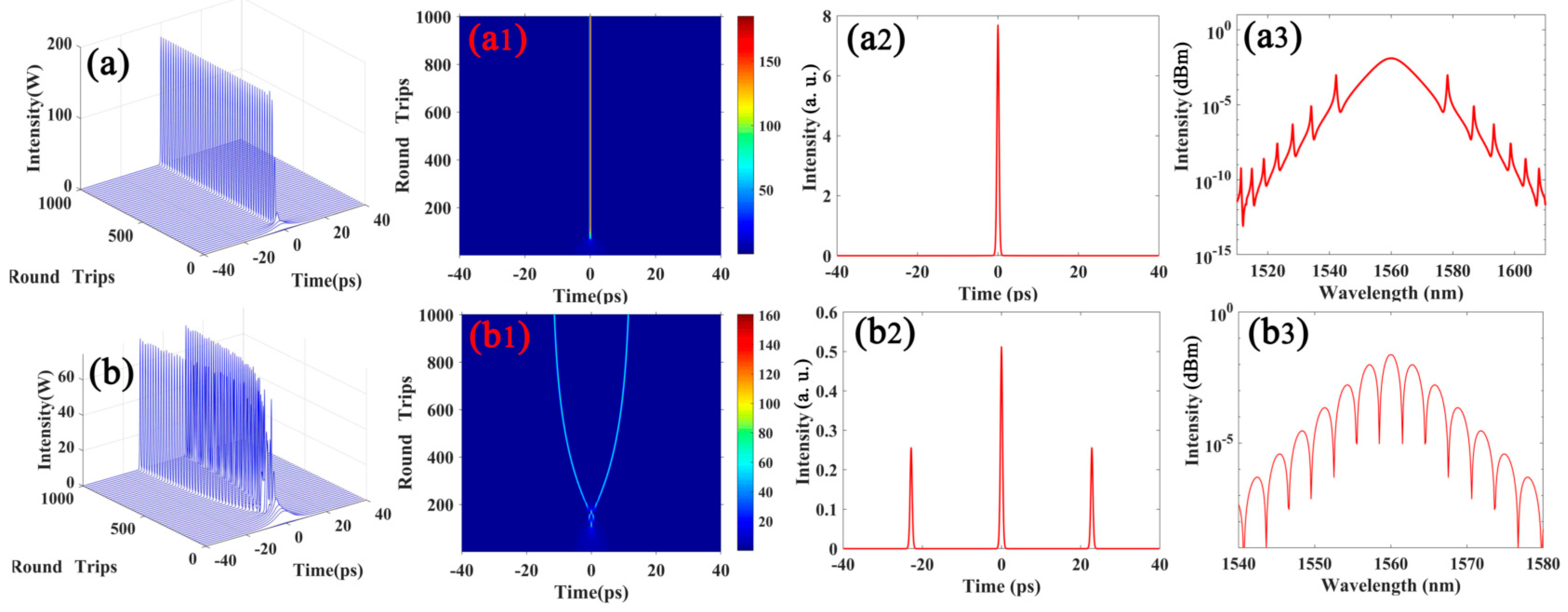Applsci 10 05536 g009