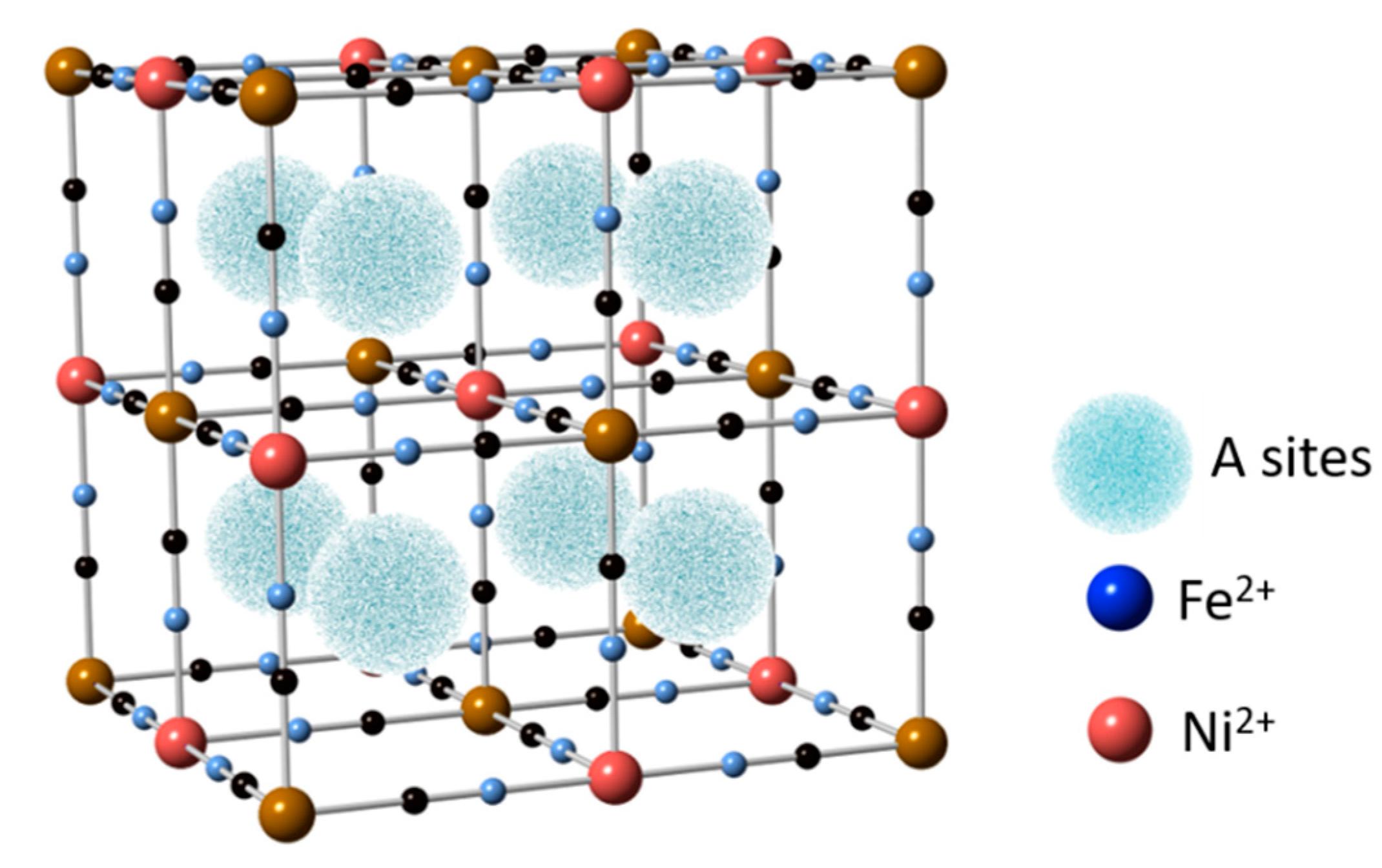 Applsci 10 05537 g003