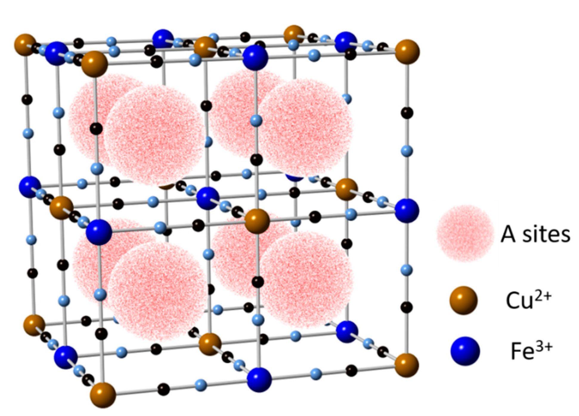 Applsci 10 05537 g004