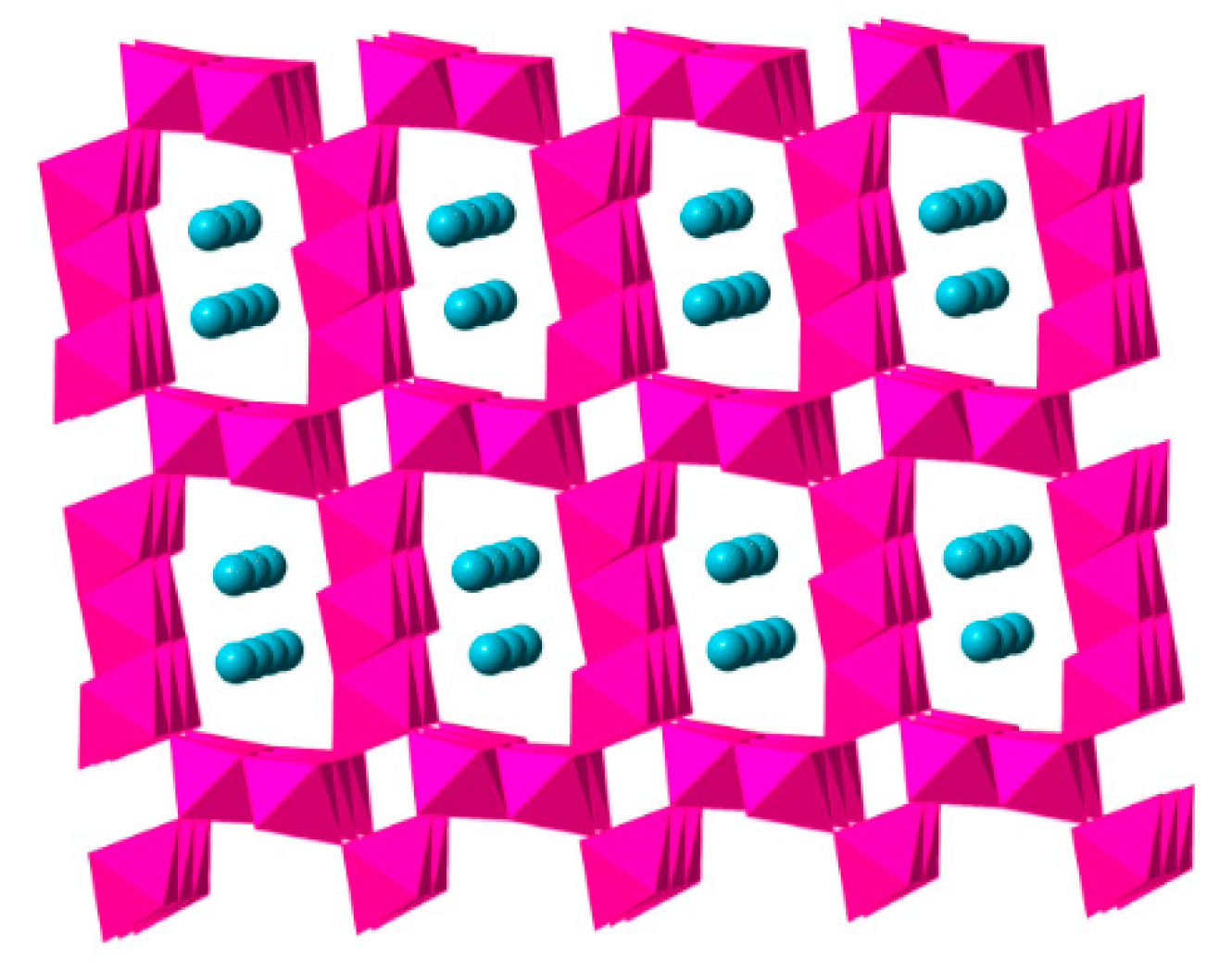 Applsci 10 05537 g006