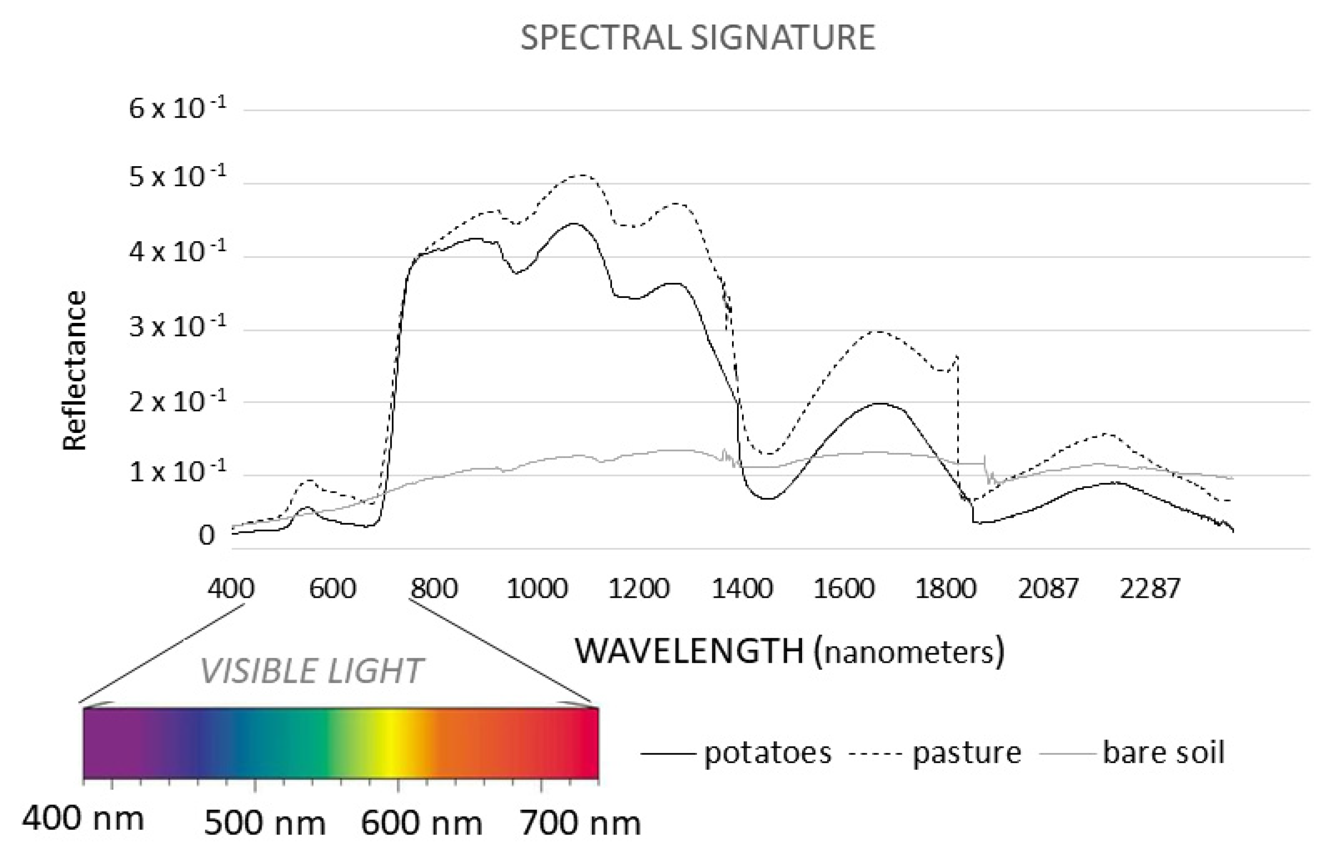 Applsci 10 05540 g004 Applsci 10 05540 g004