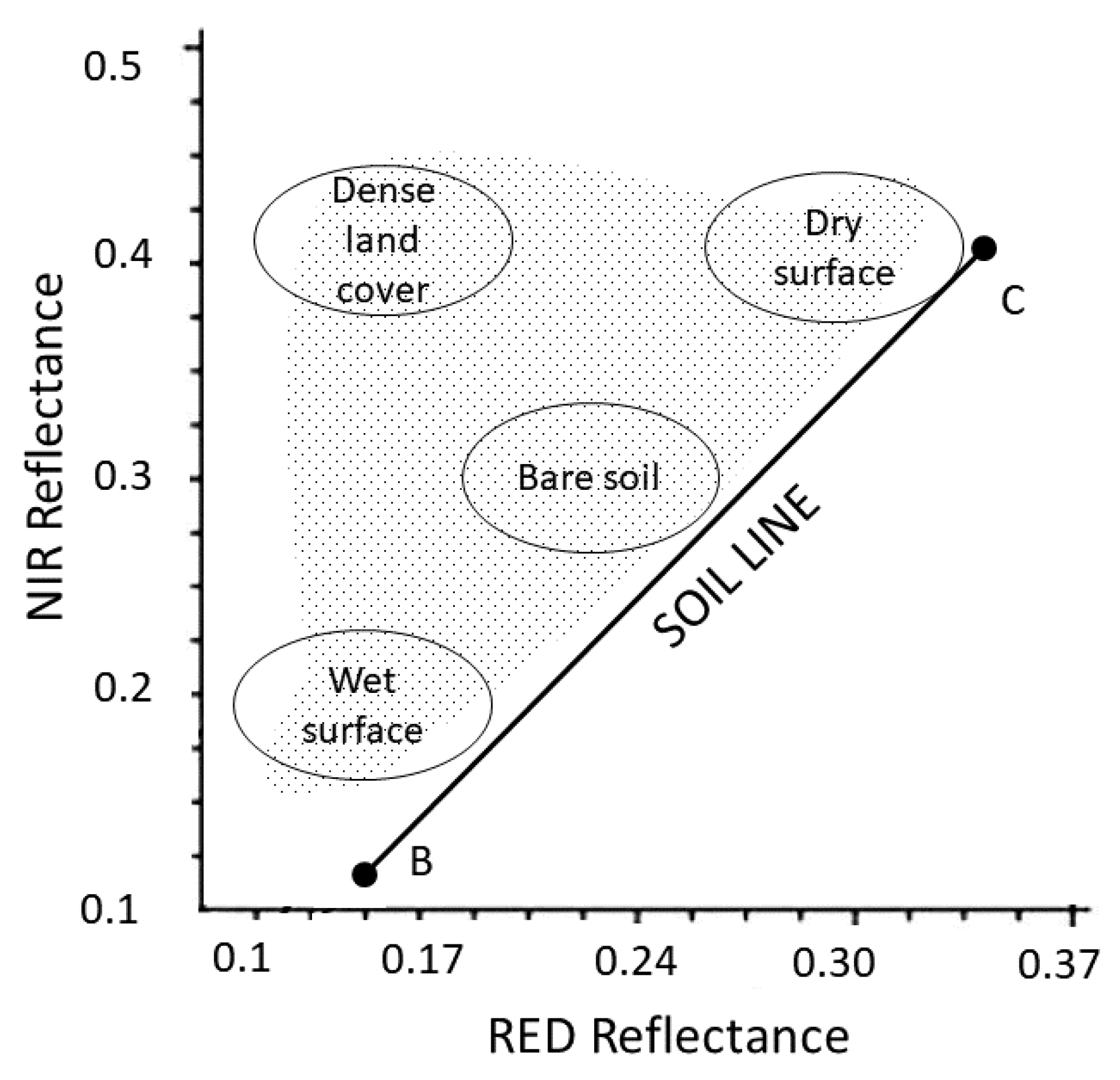 Applsci 10 05540 g005 Applsci 10 05540 g005