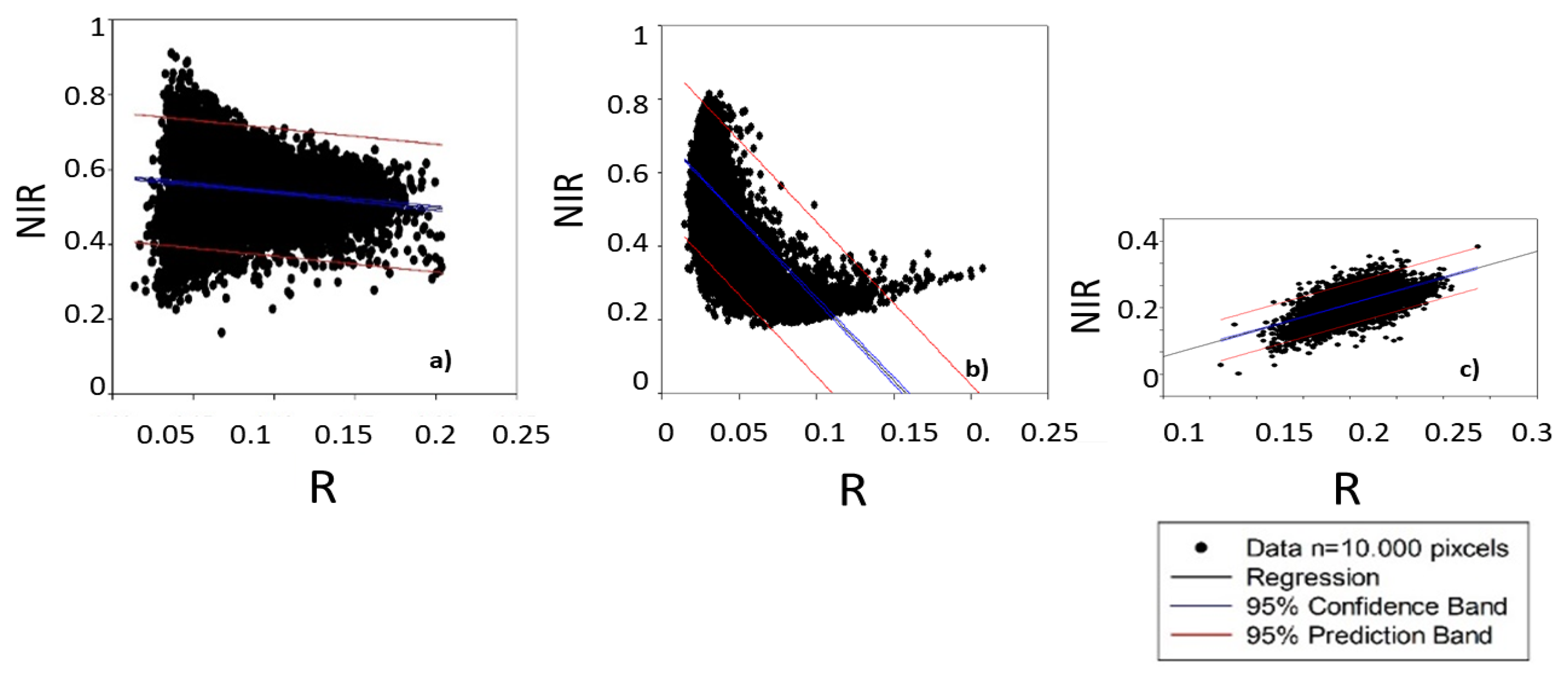 Applsci 10 05540 g006 Applsci 10 05540 g006