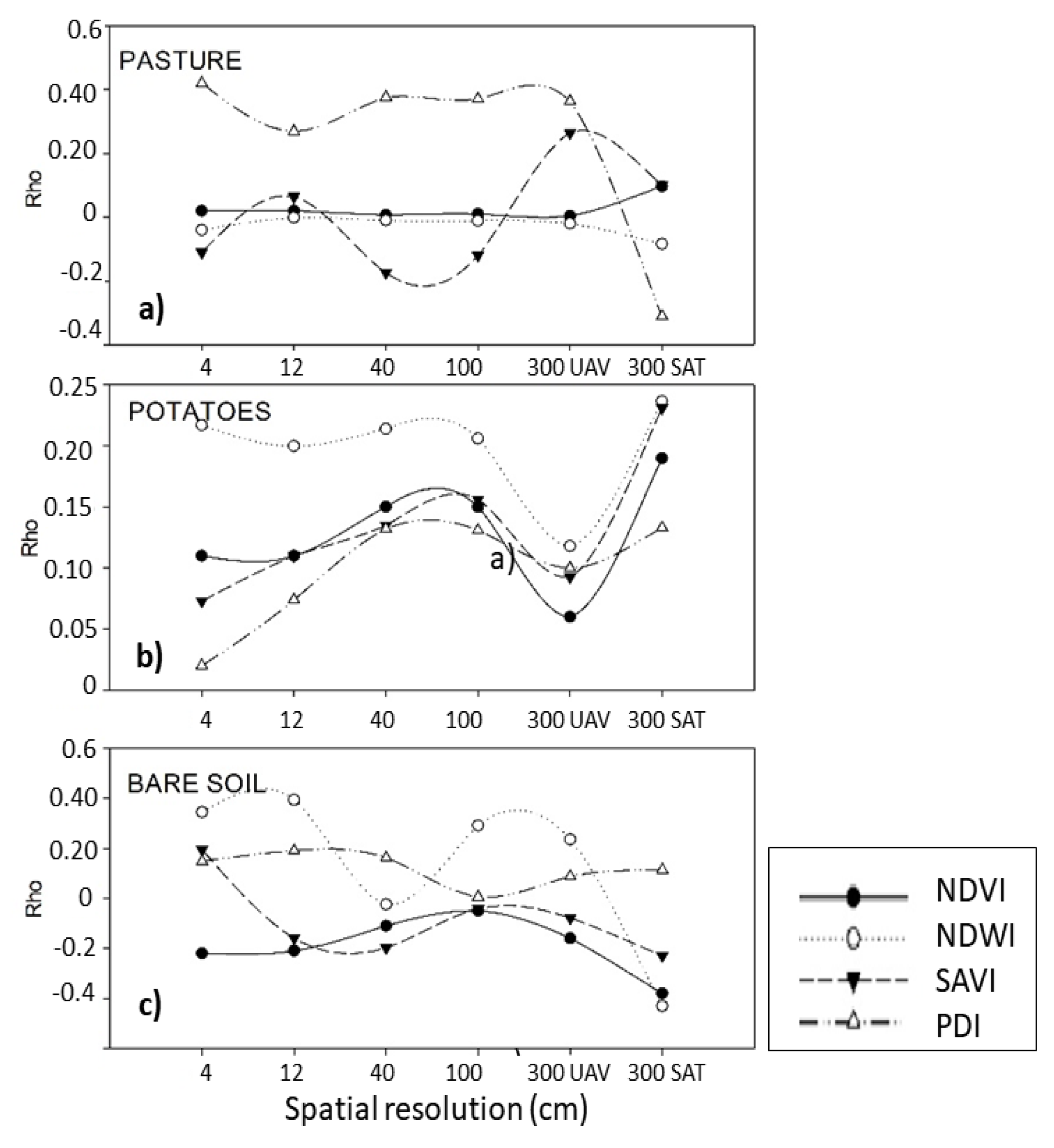 Applsci 10 05540 g009 Applsci 10 05540 g009