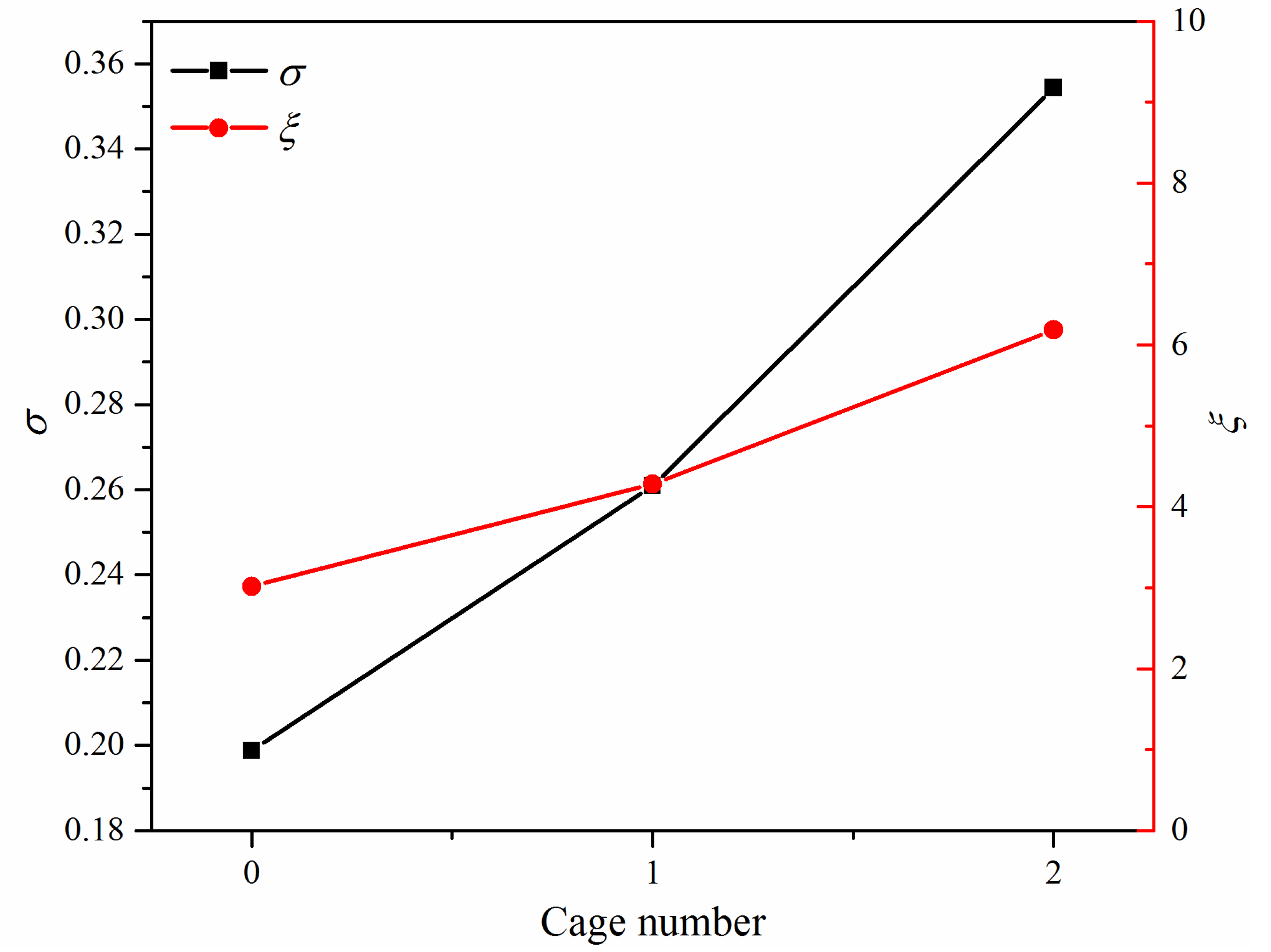 Applsci 10 05541 g006